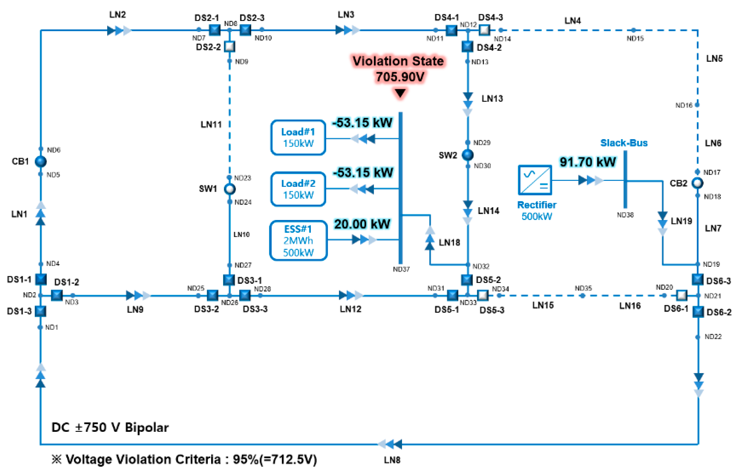 Energies 13 04551 g019
