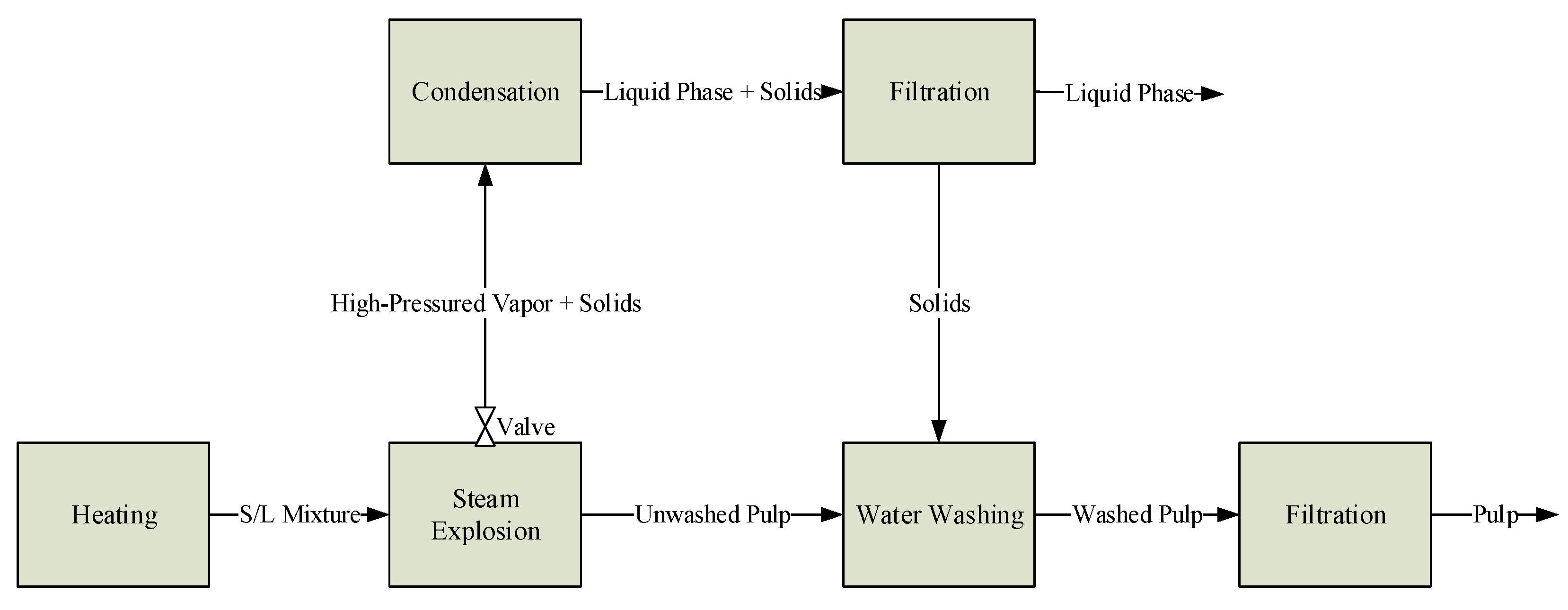 Energies 13 04552 g001 Energies 13 04552 g001