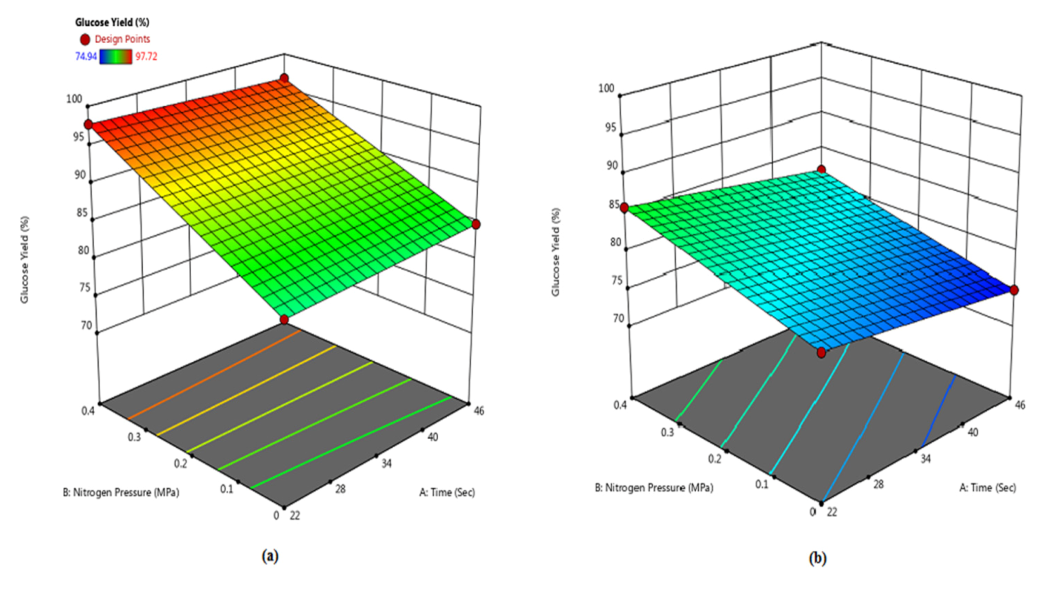 Energies 13 04552 g004 Energies 13 04552 g004