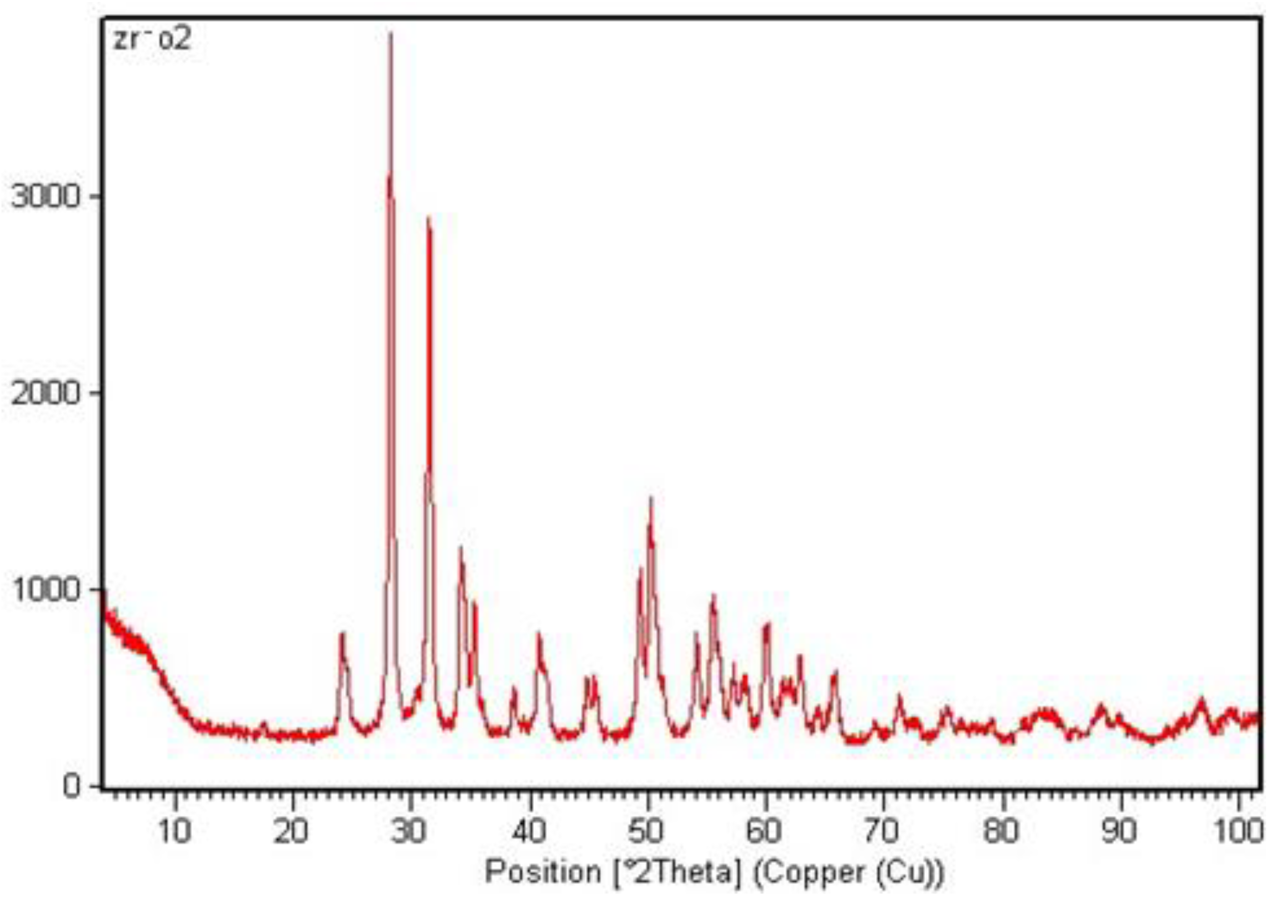 Energies 13 04554 g001