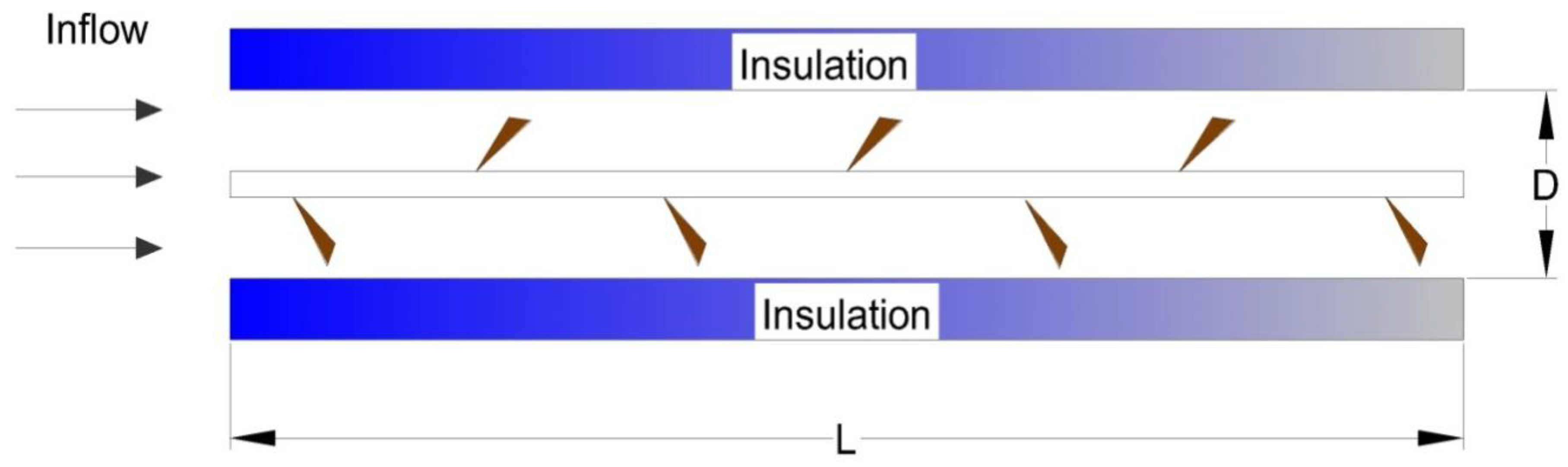Energies 13 04554 g004