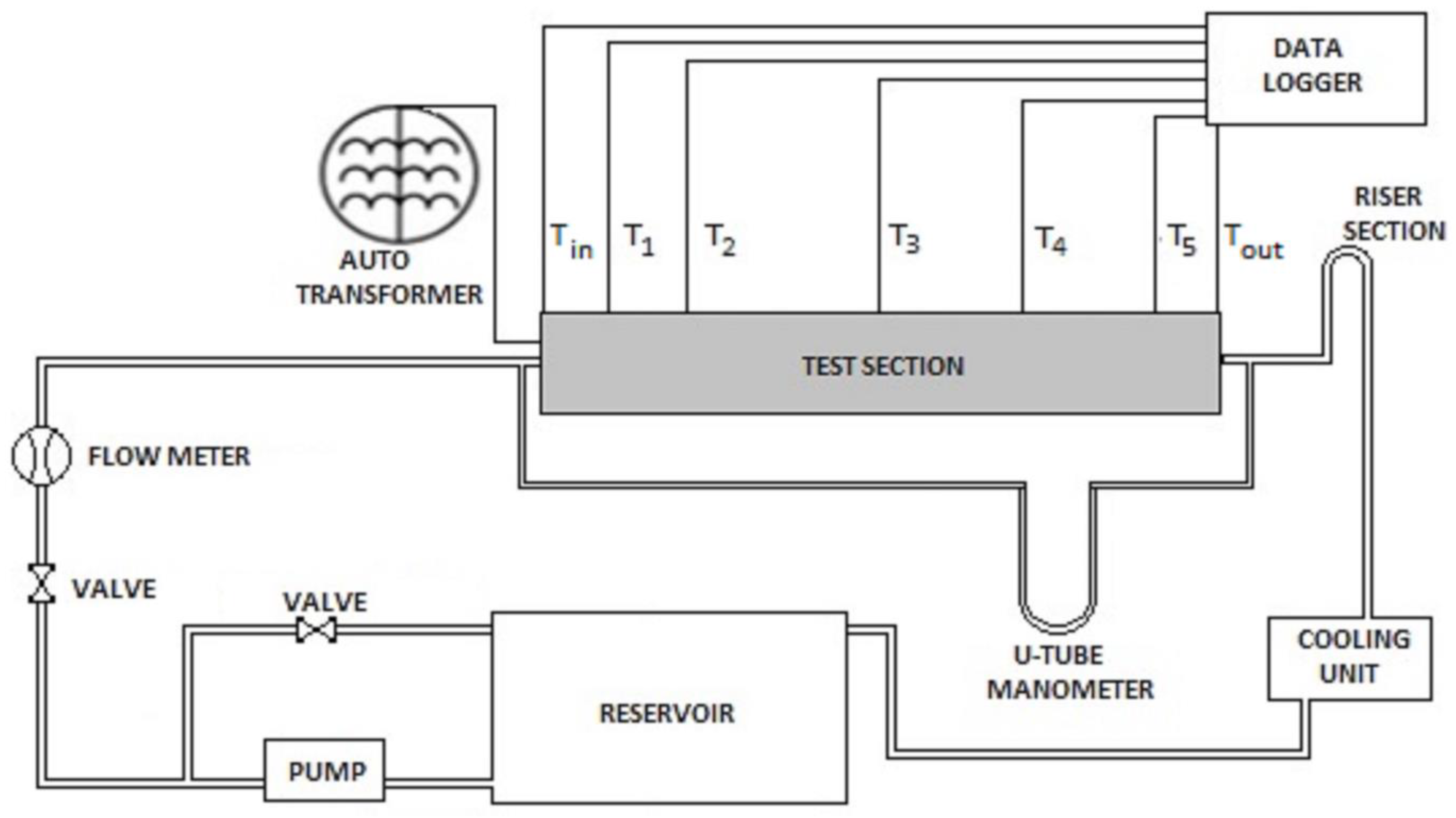 Energies 13 04554 g007