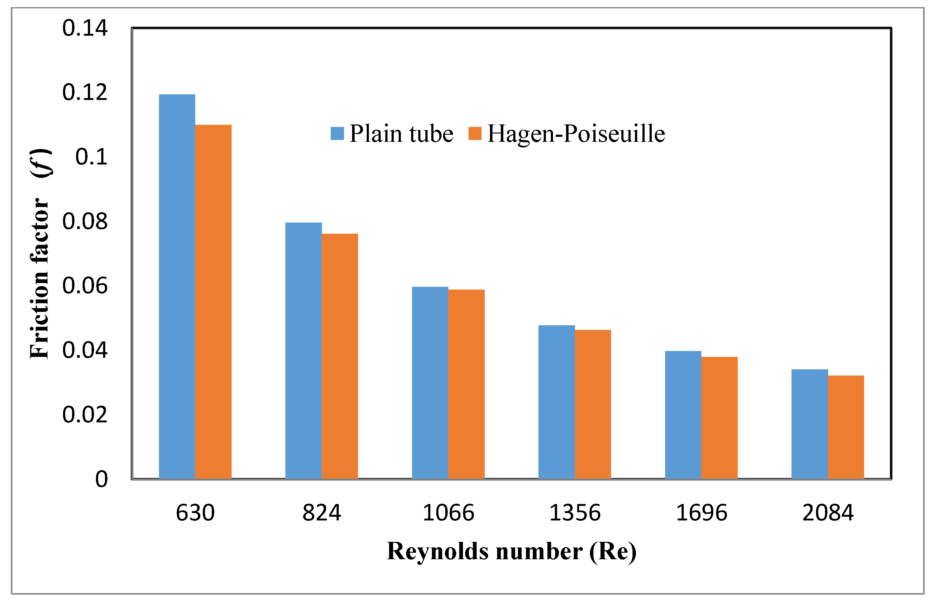 Energies 13 04554 g009