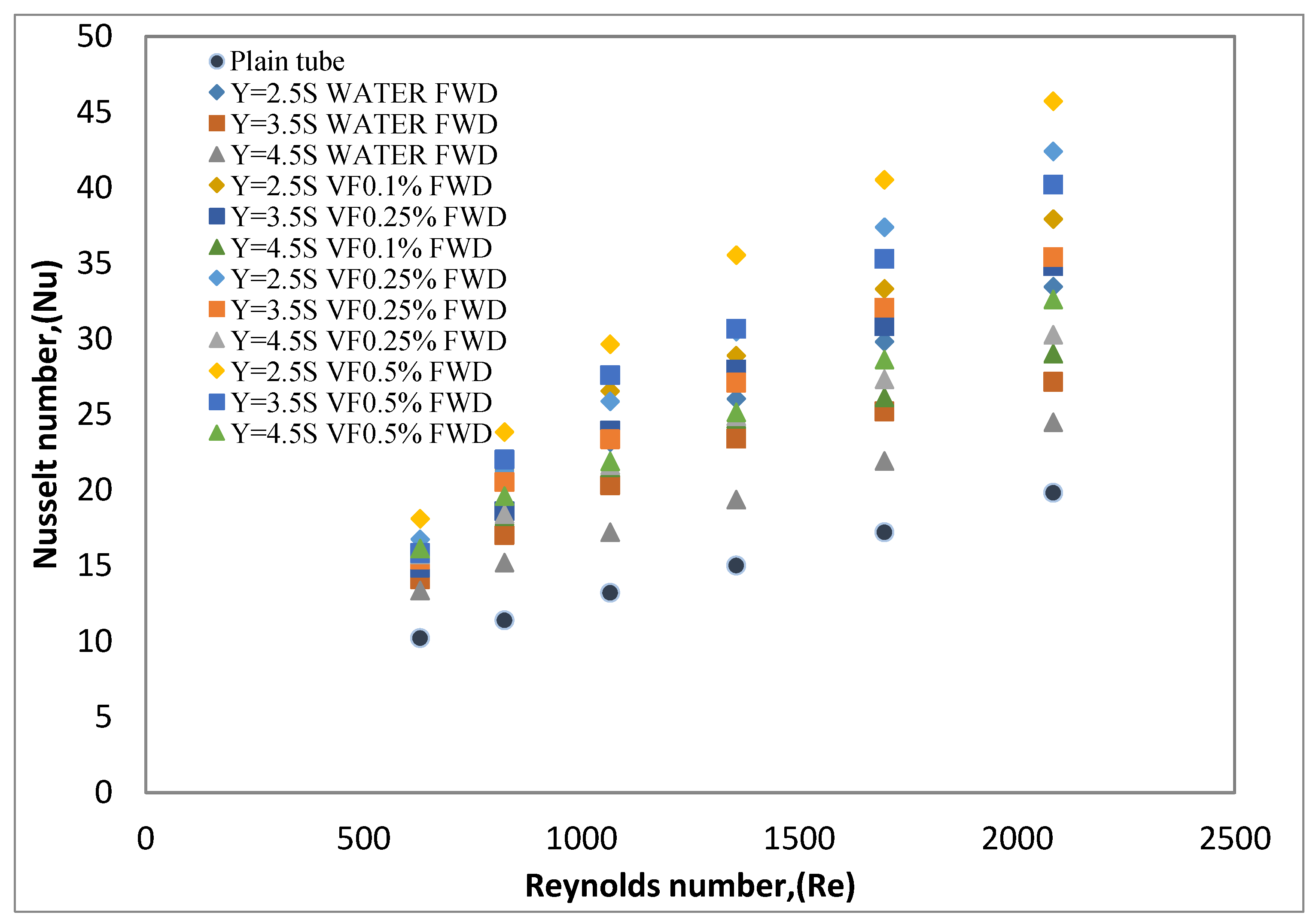 Energies 13 04554 g010