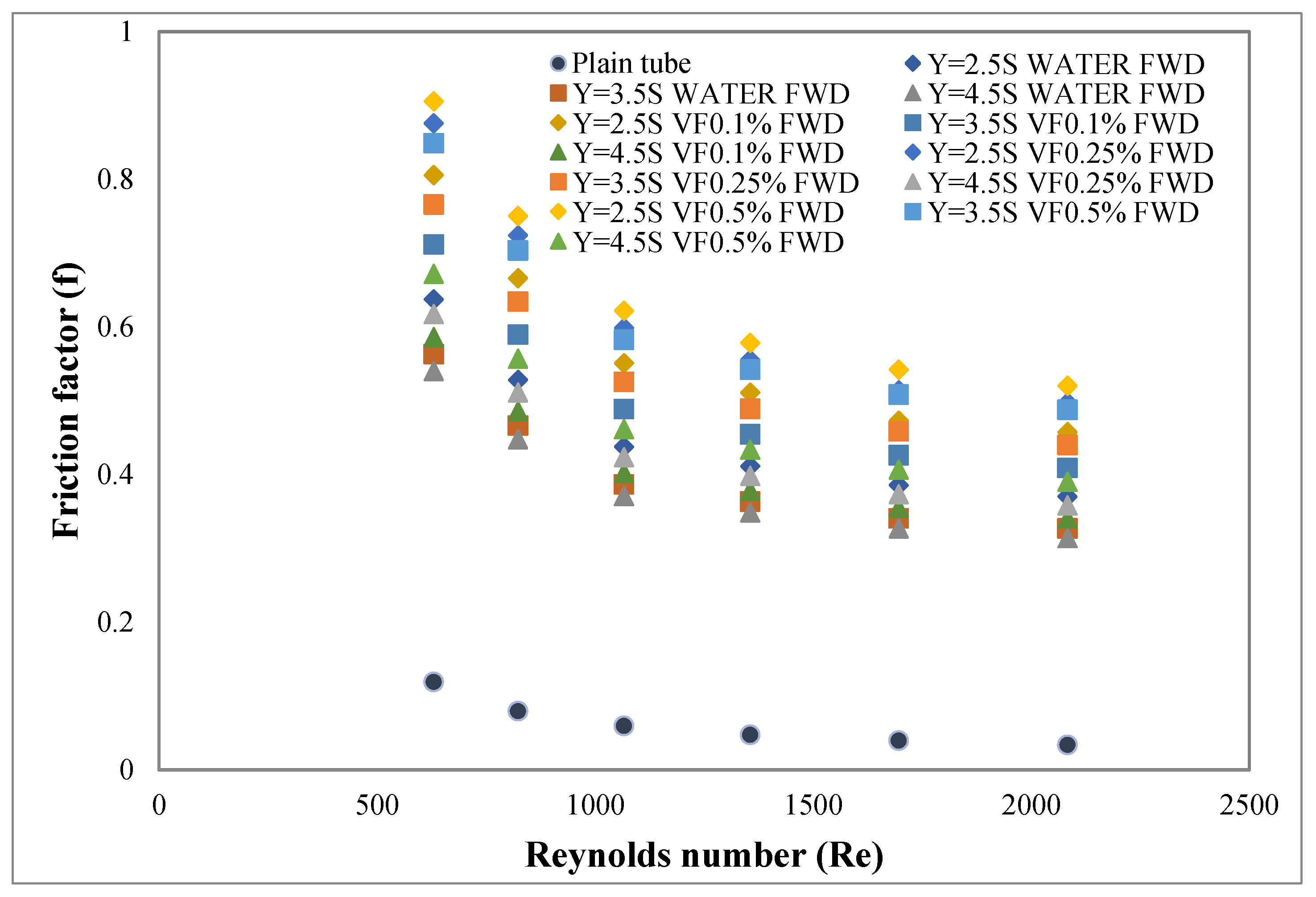 Energies 13 04554 g012