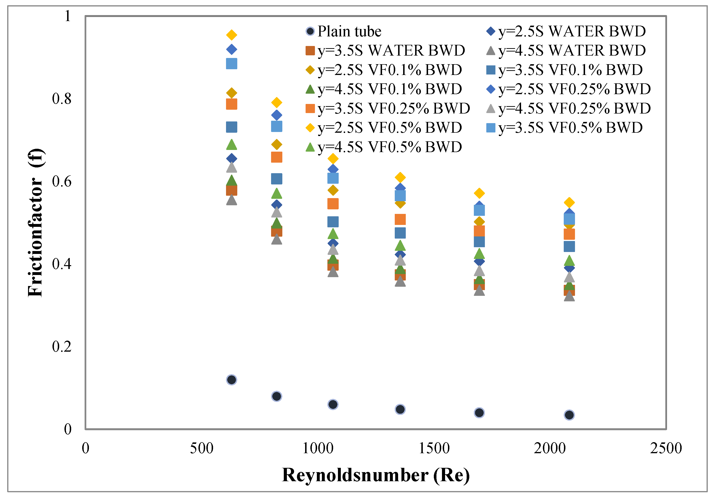 Energies 13 04554 g013