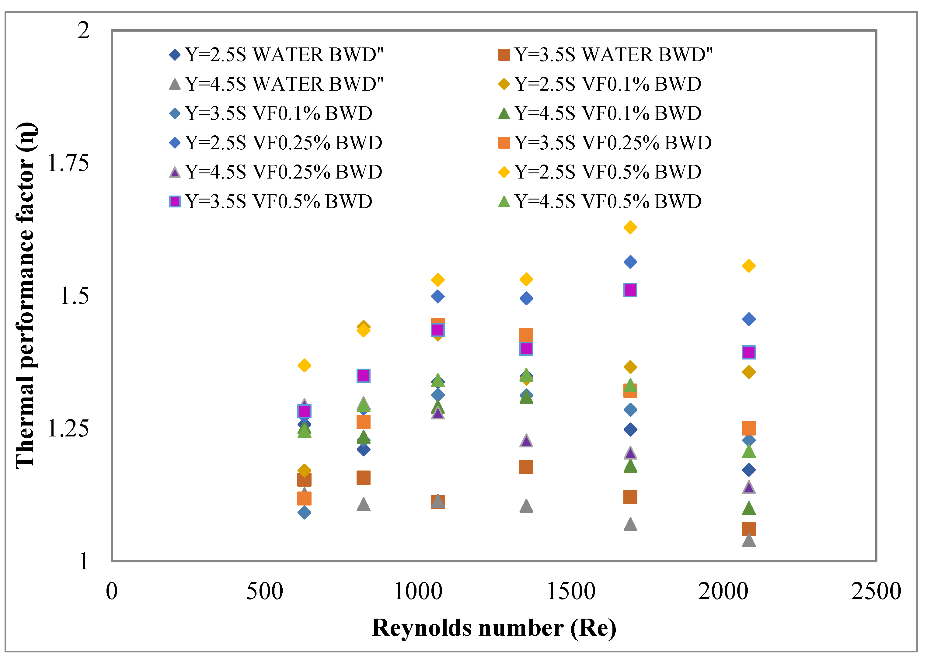 Energies 13 04554 g015