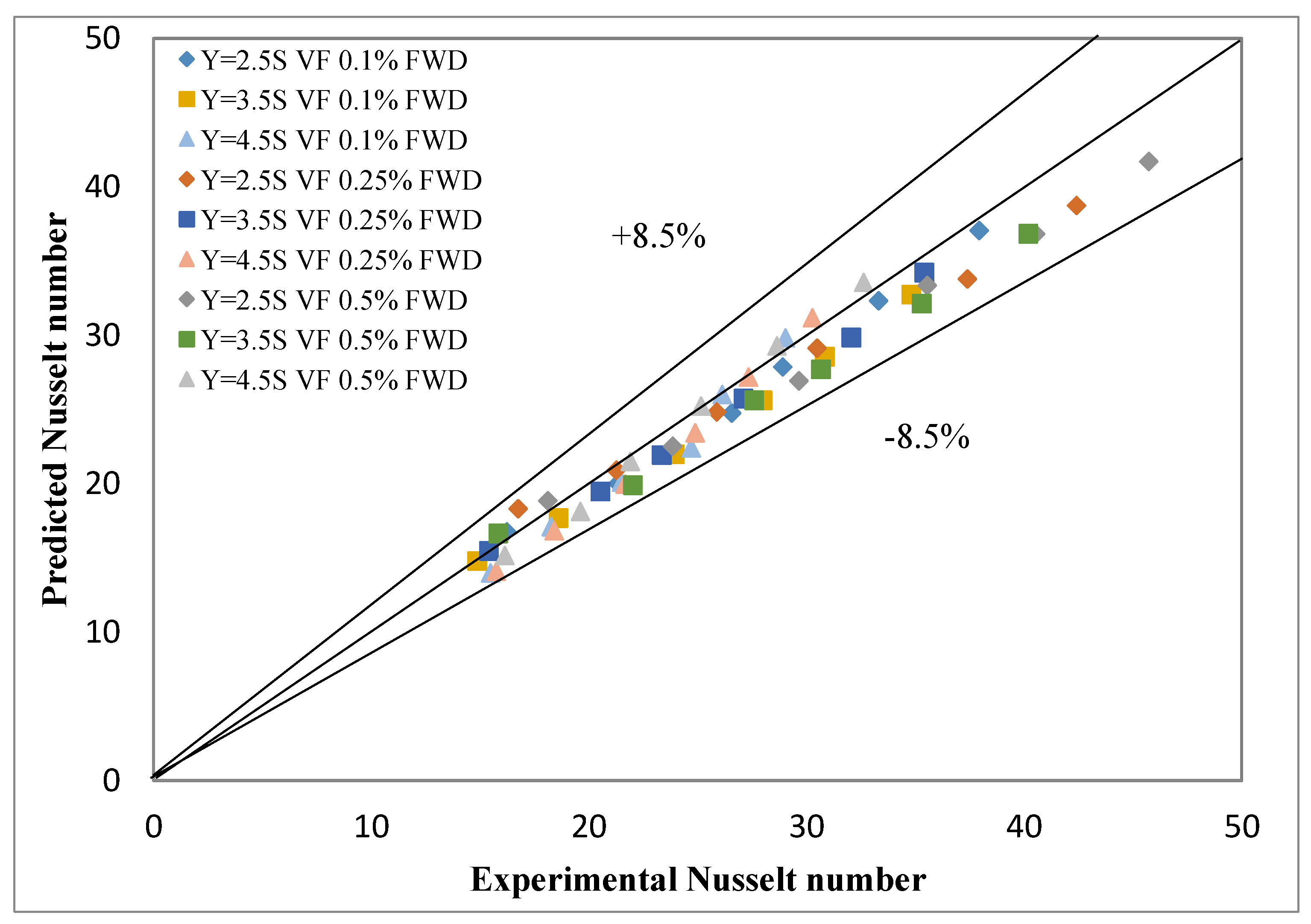 Energies 13 04554 g016