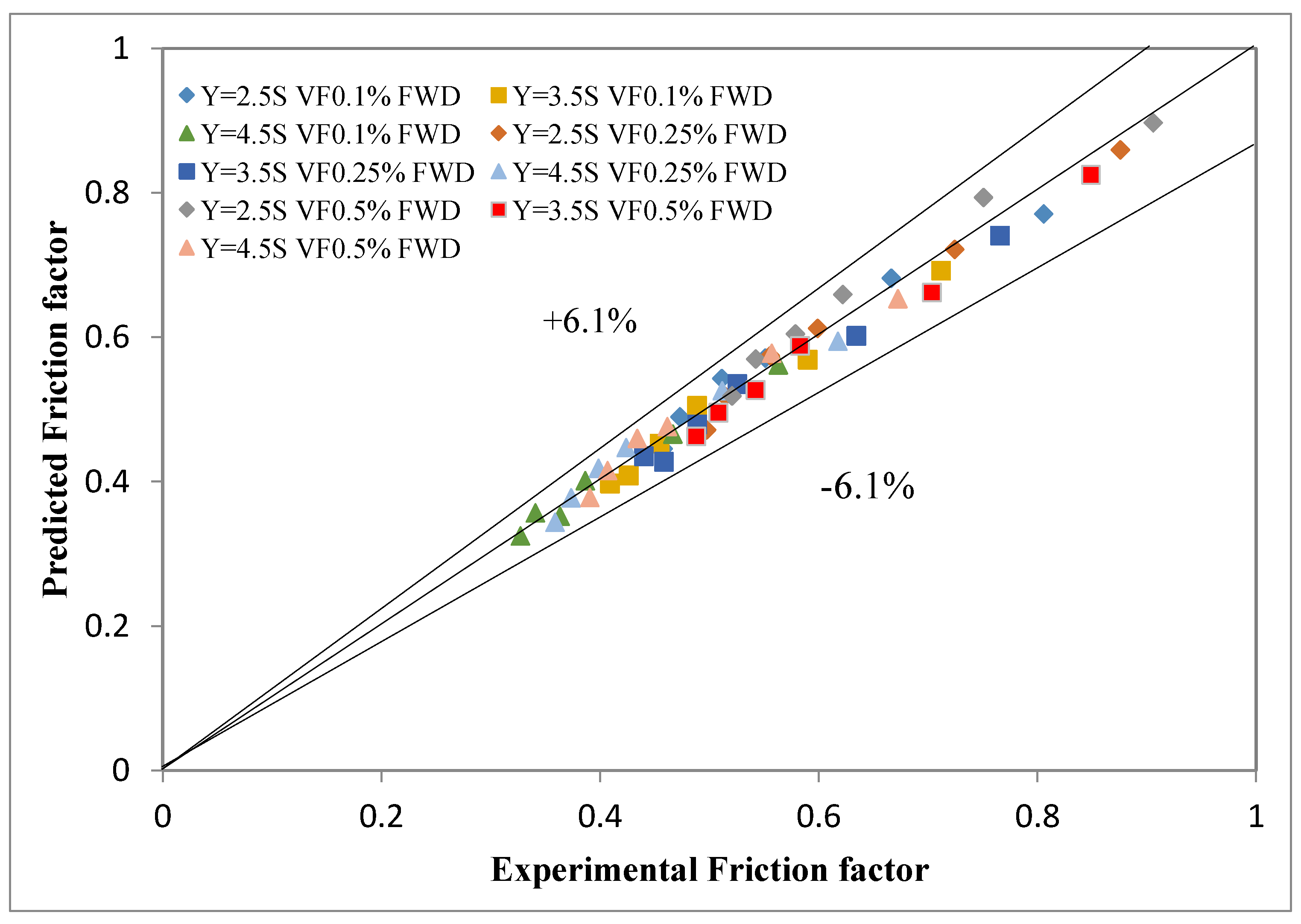 Energies 13 04554 g018