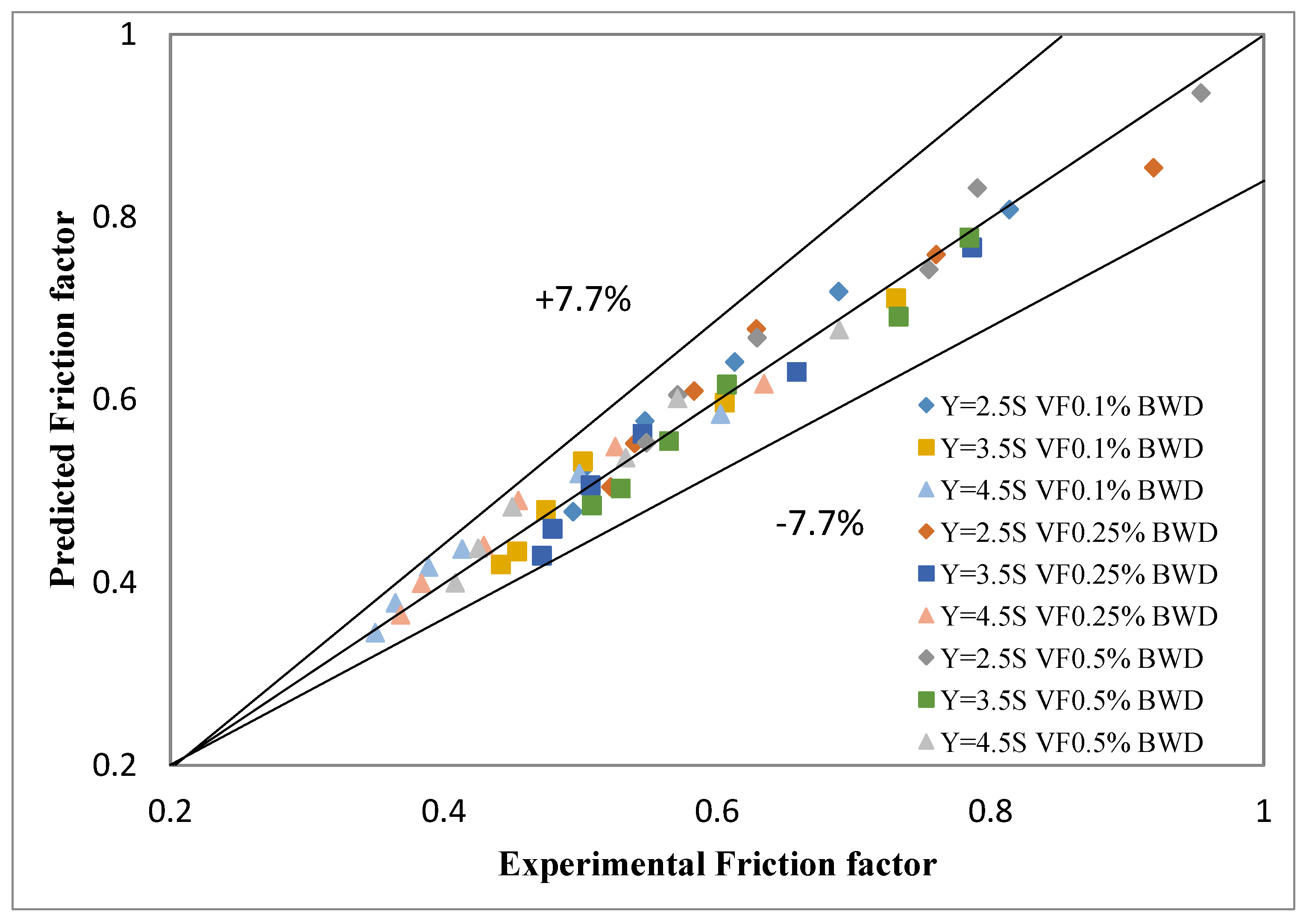 Energies 13 04554 g019