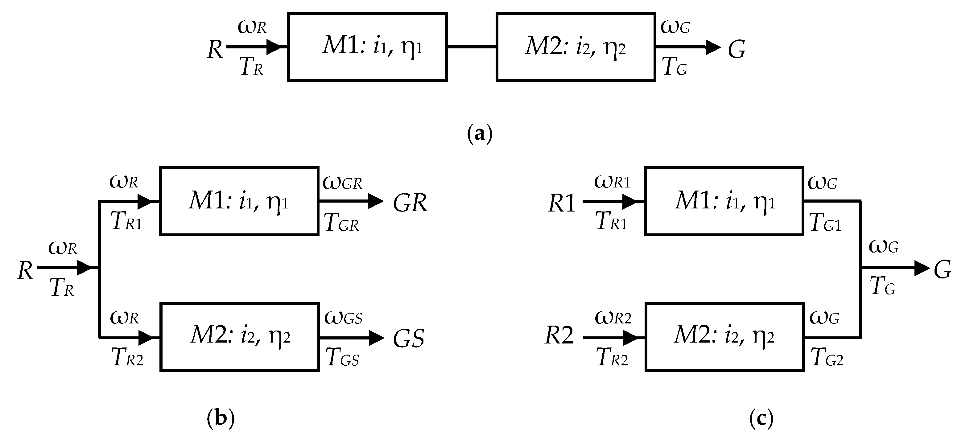 Energies 13 04568 g002