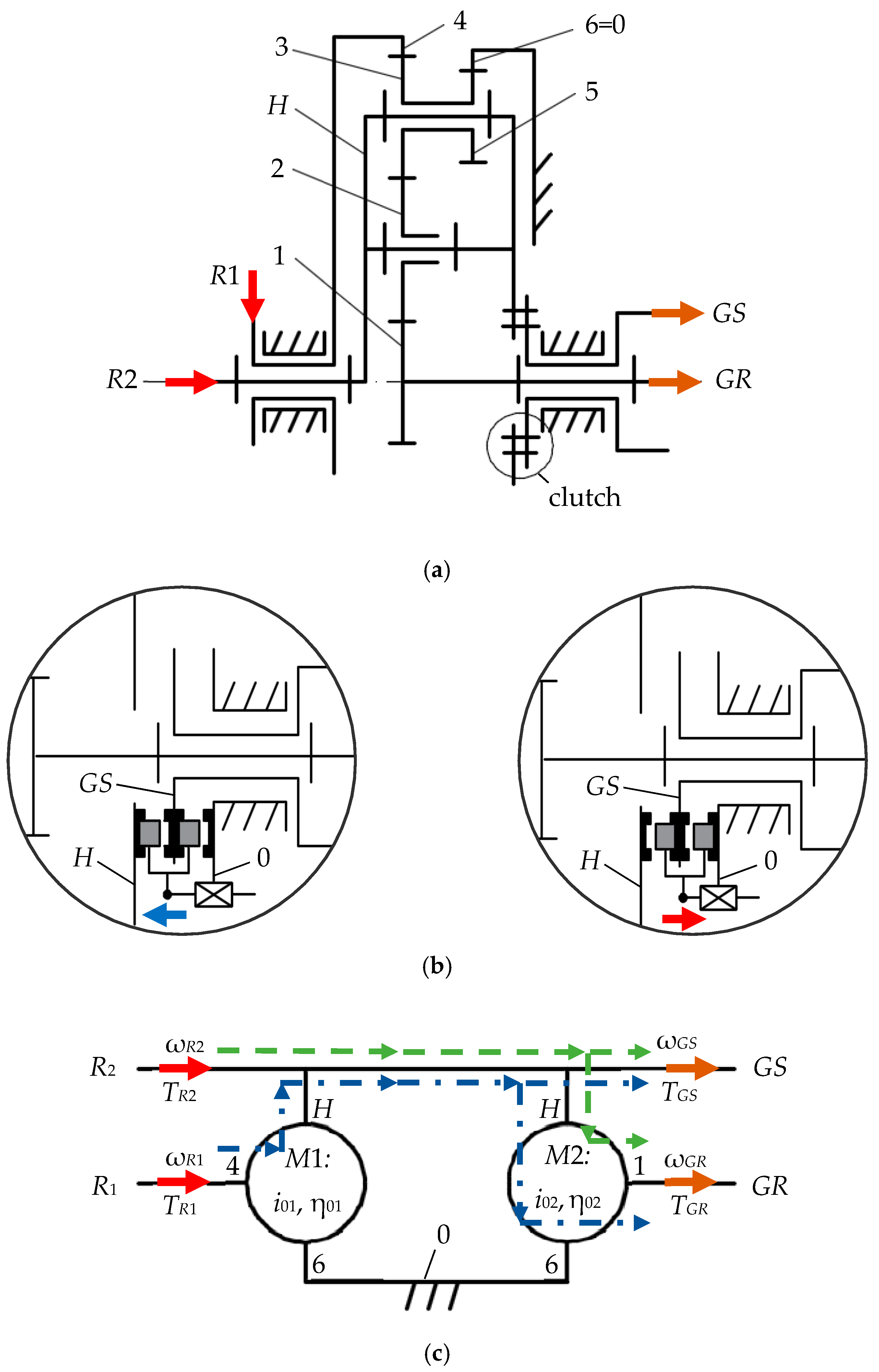 Energies 13 04568 g004