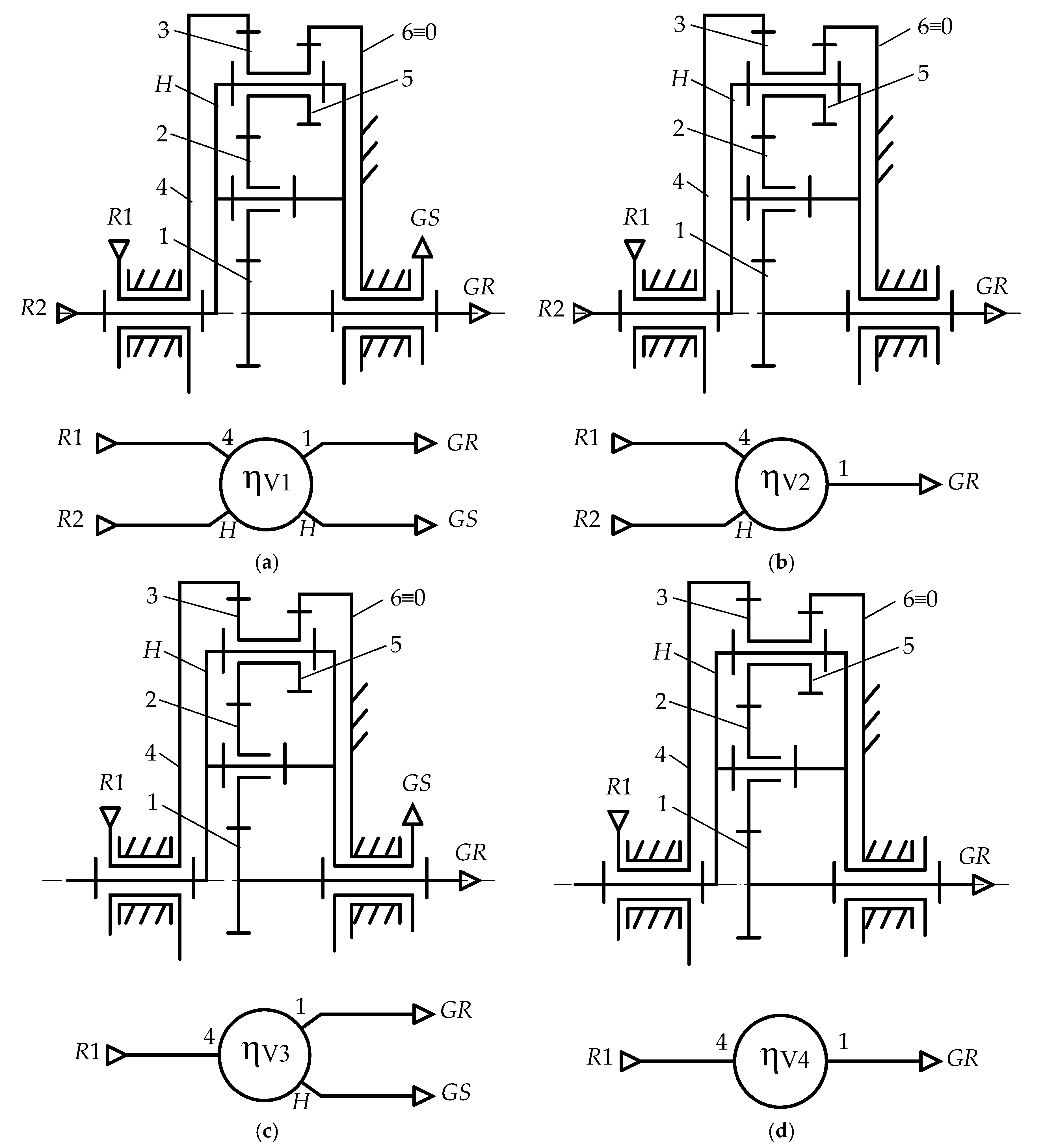 Energies 13 04568 g005