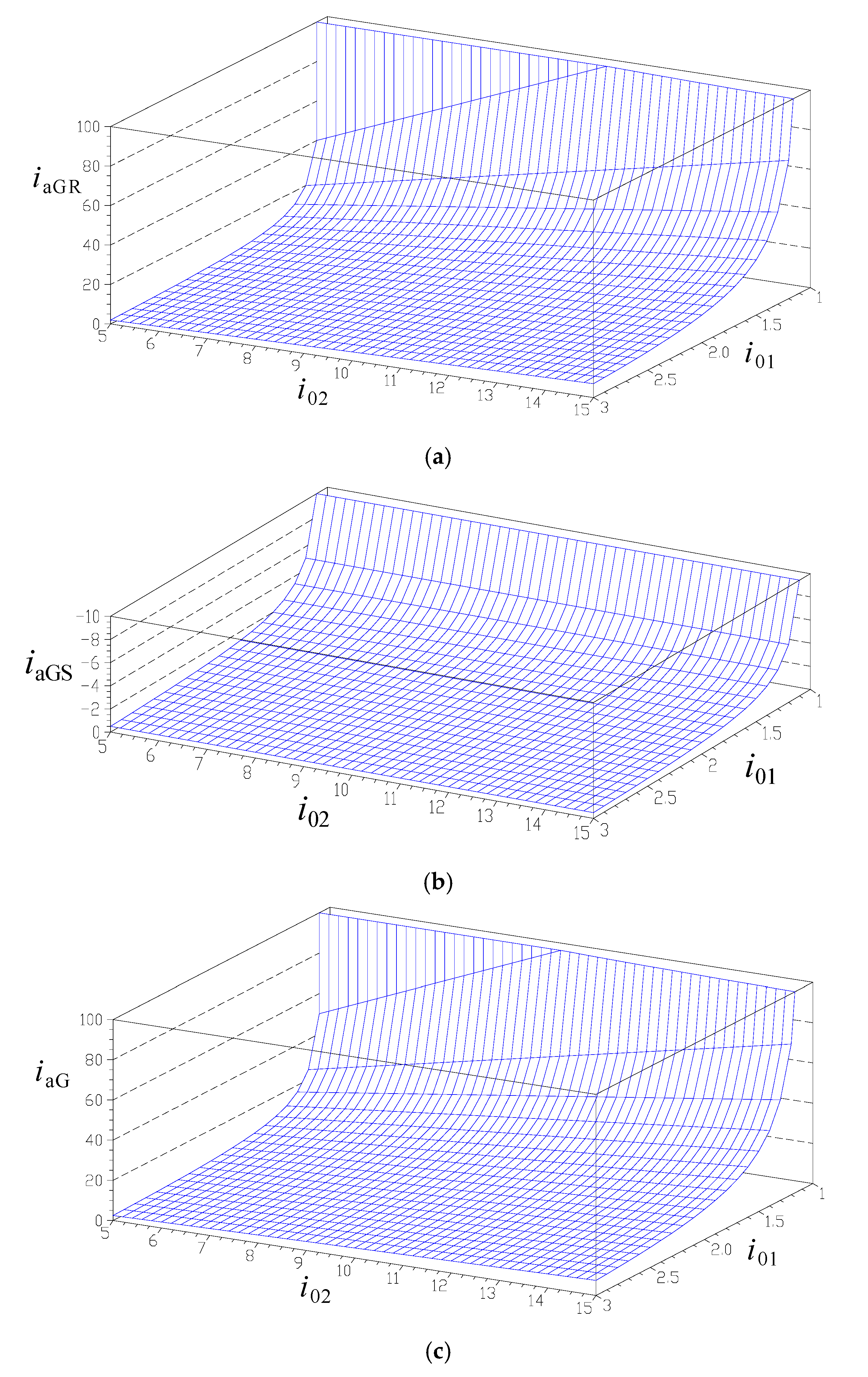 Energies 13 04568 g010