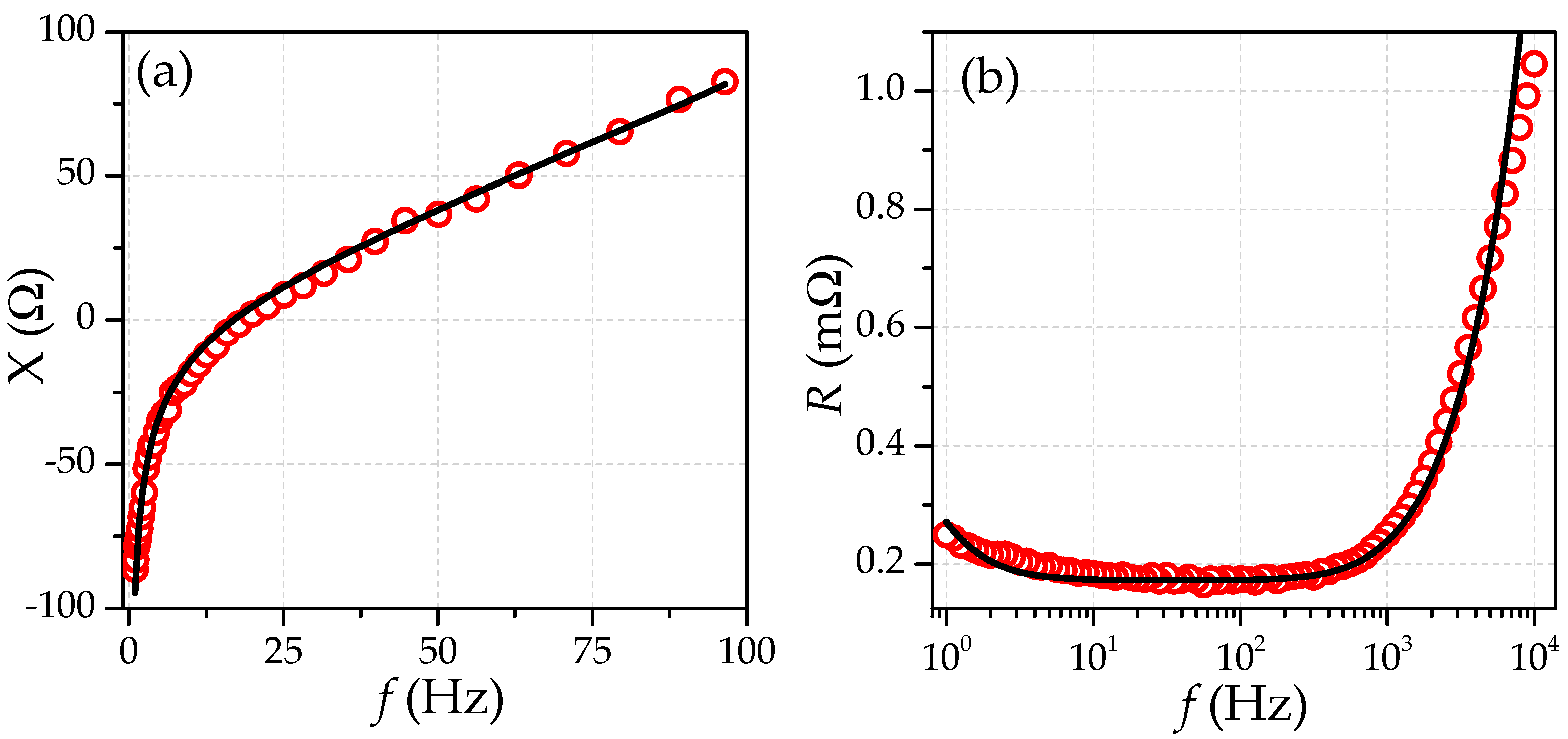 Energies 13 04583 g007