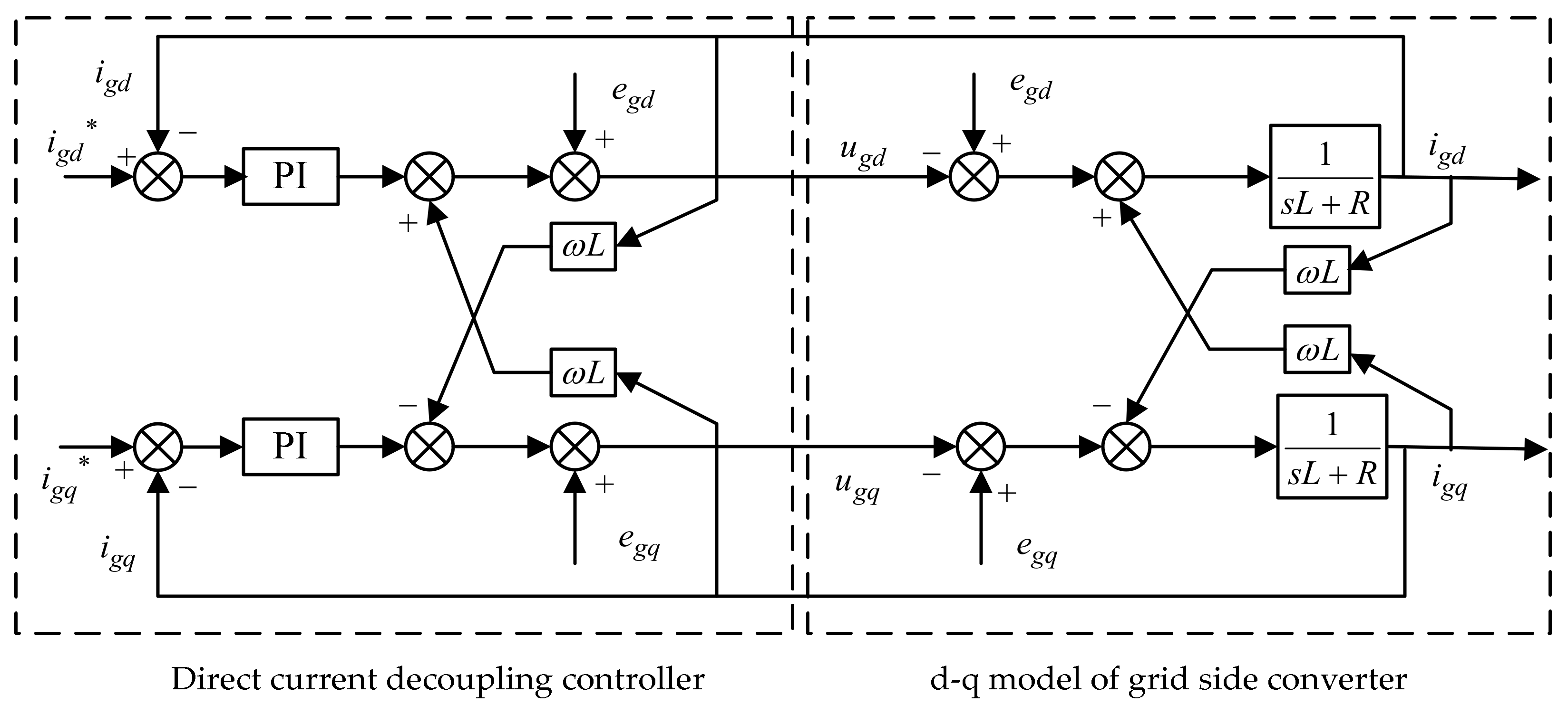 Energies 13 04592 g003 Energies 13 04592 g003
