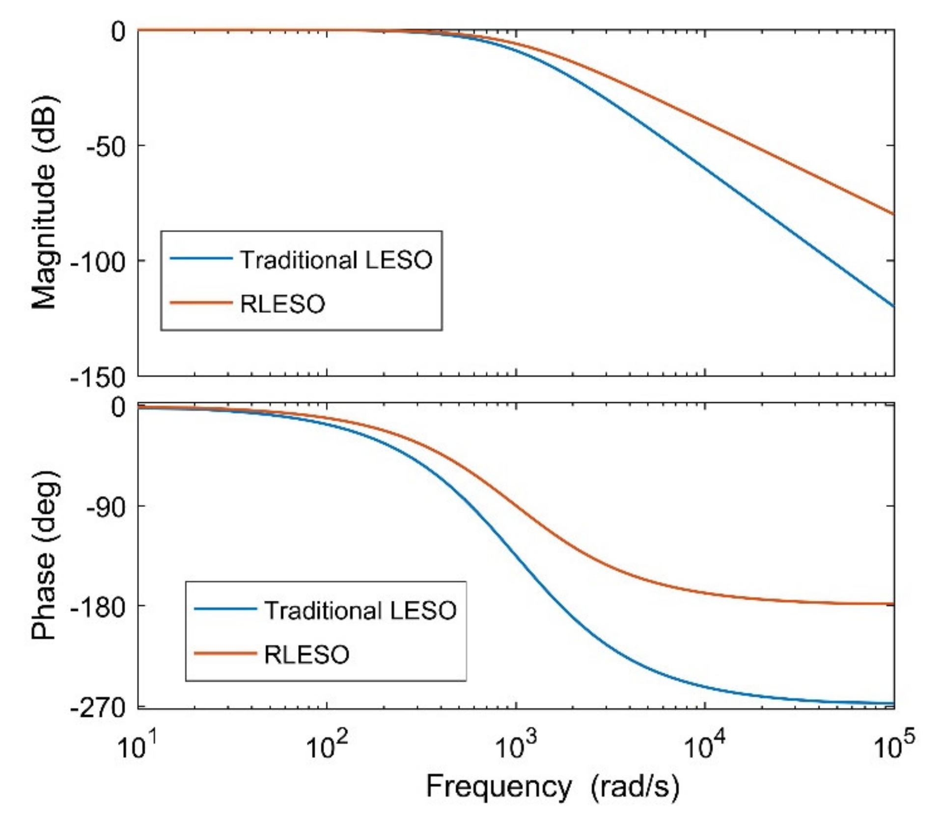Energies 13 04592 g007 Energies 13 04592 g007