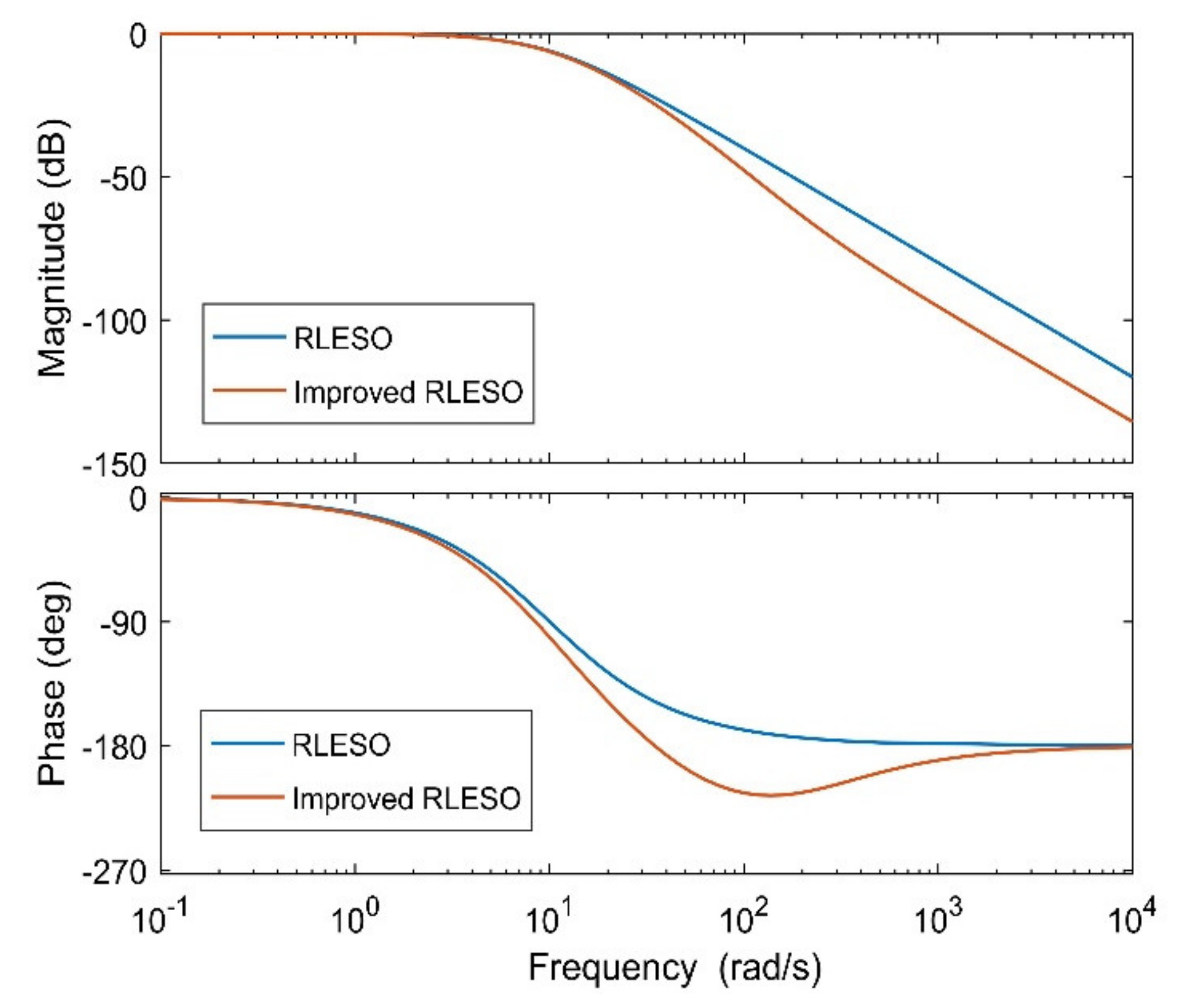 Energies 13 04592 g008 Energies 13 04592 g008
