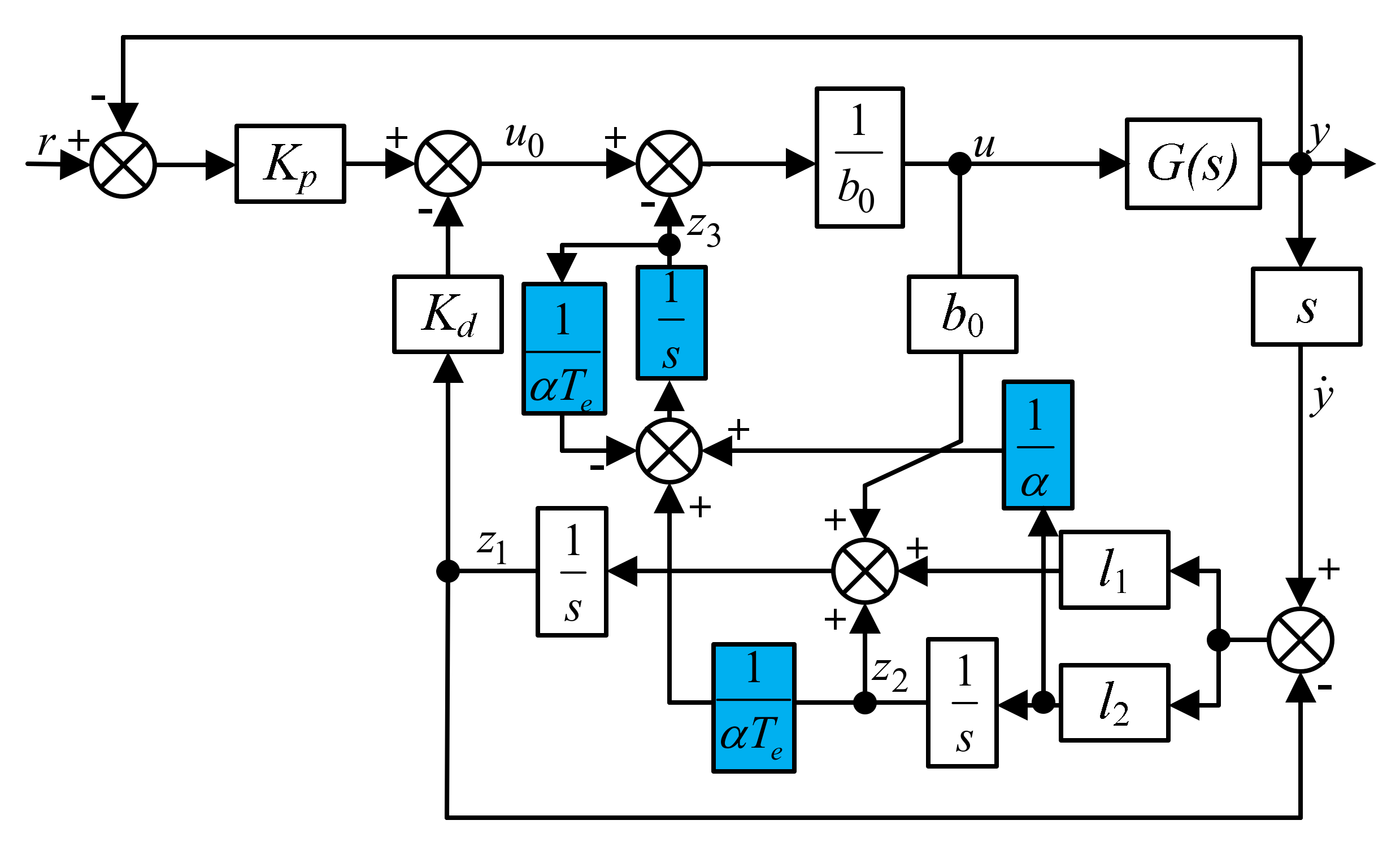 Energies 13 04592 g009 Energies 13 04592 g009