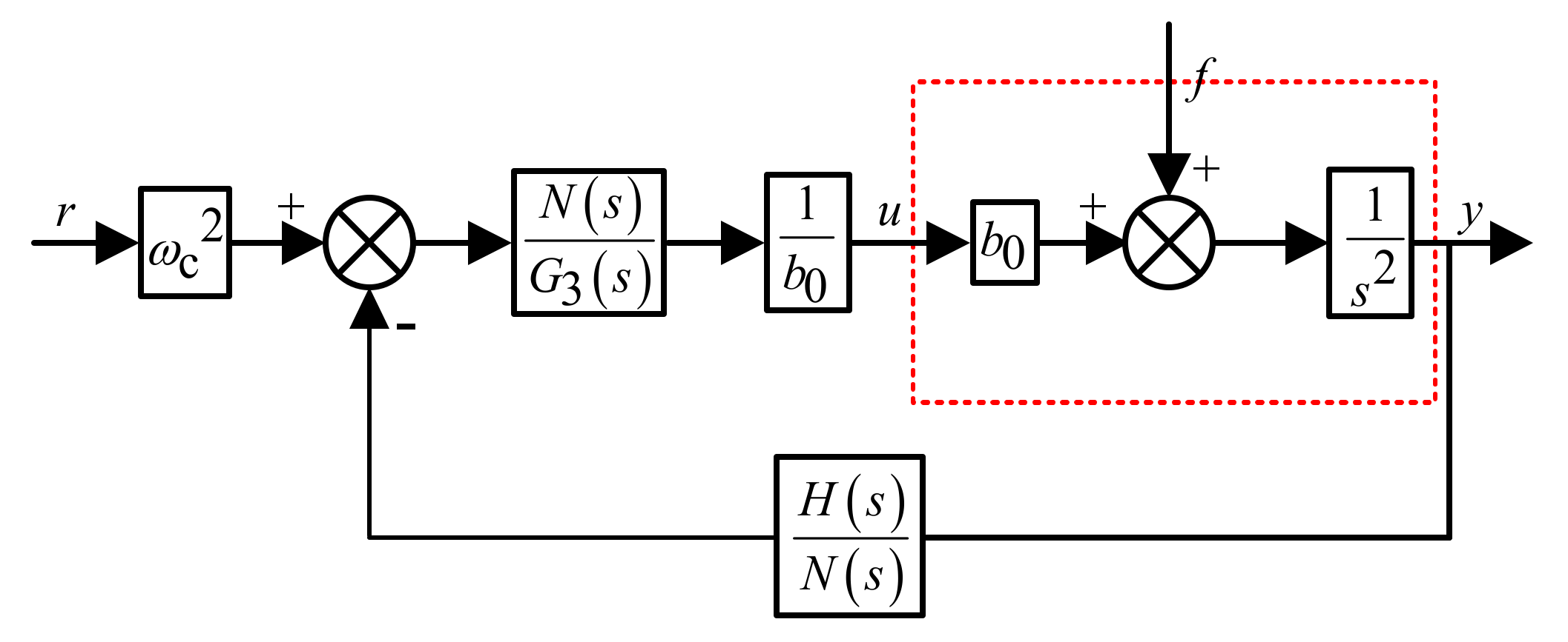 Energies 13 04592 g010 Energies 13 04592 g010