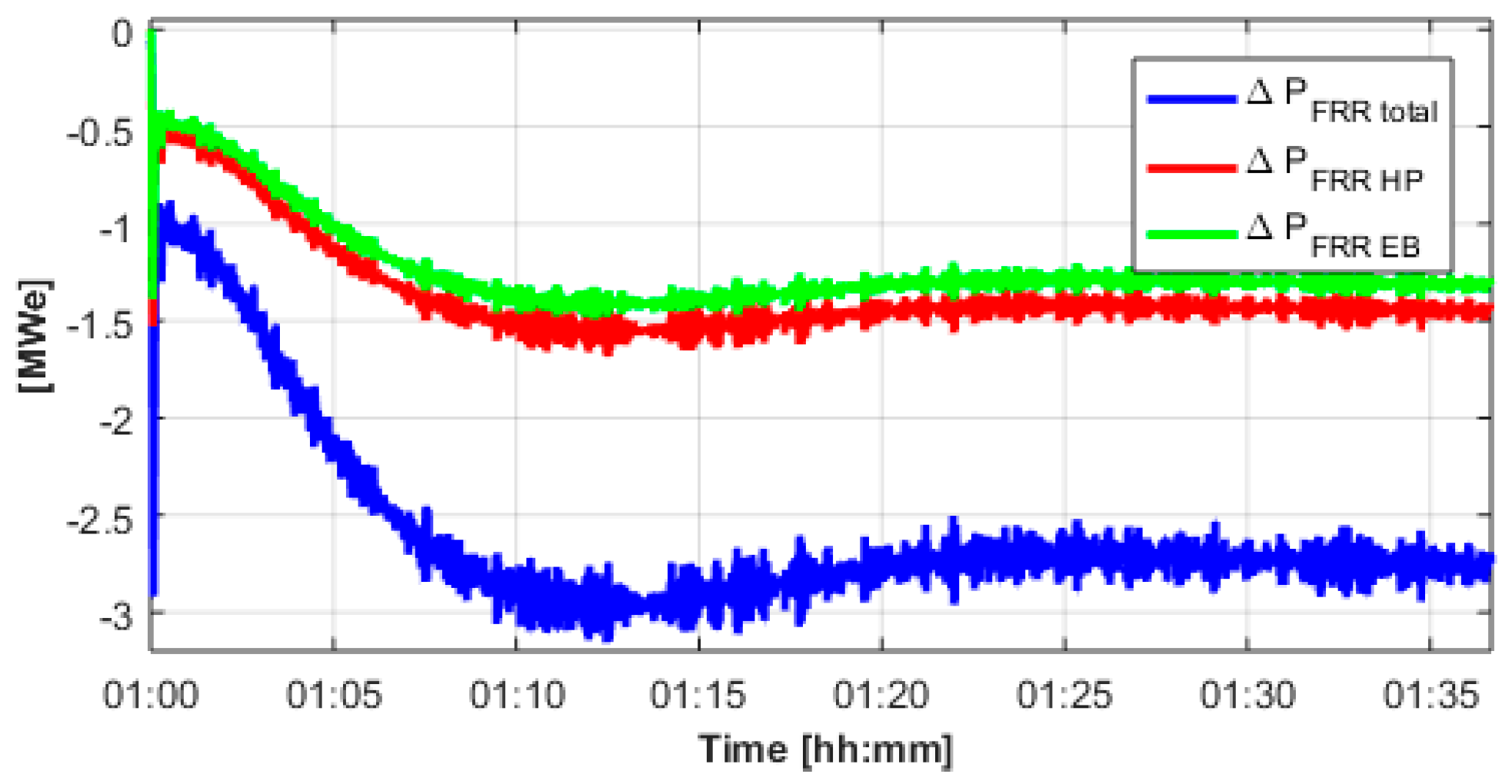 Energies 13 04608 g016