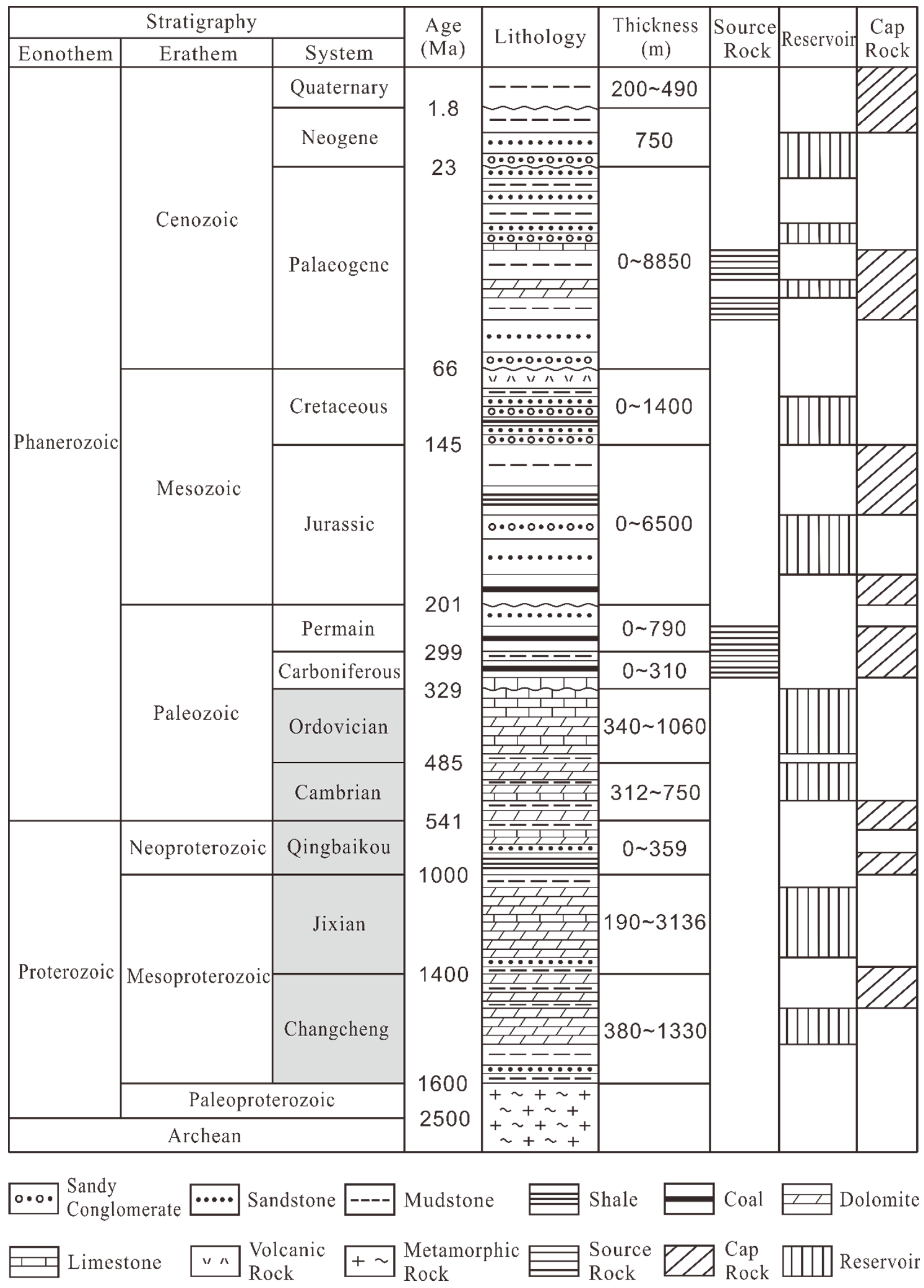 Energies 13 04635 g003