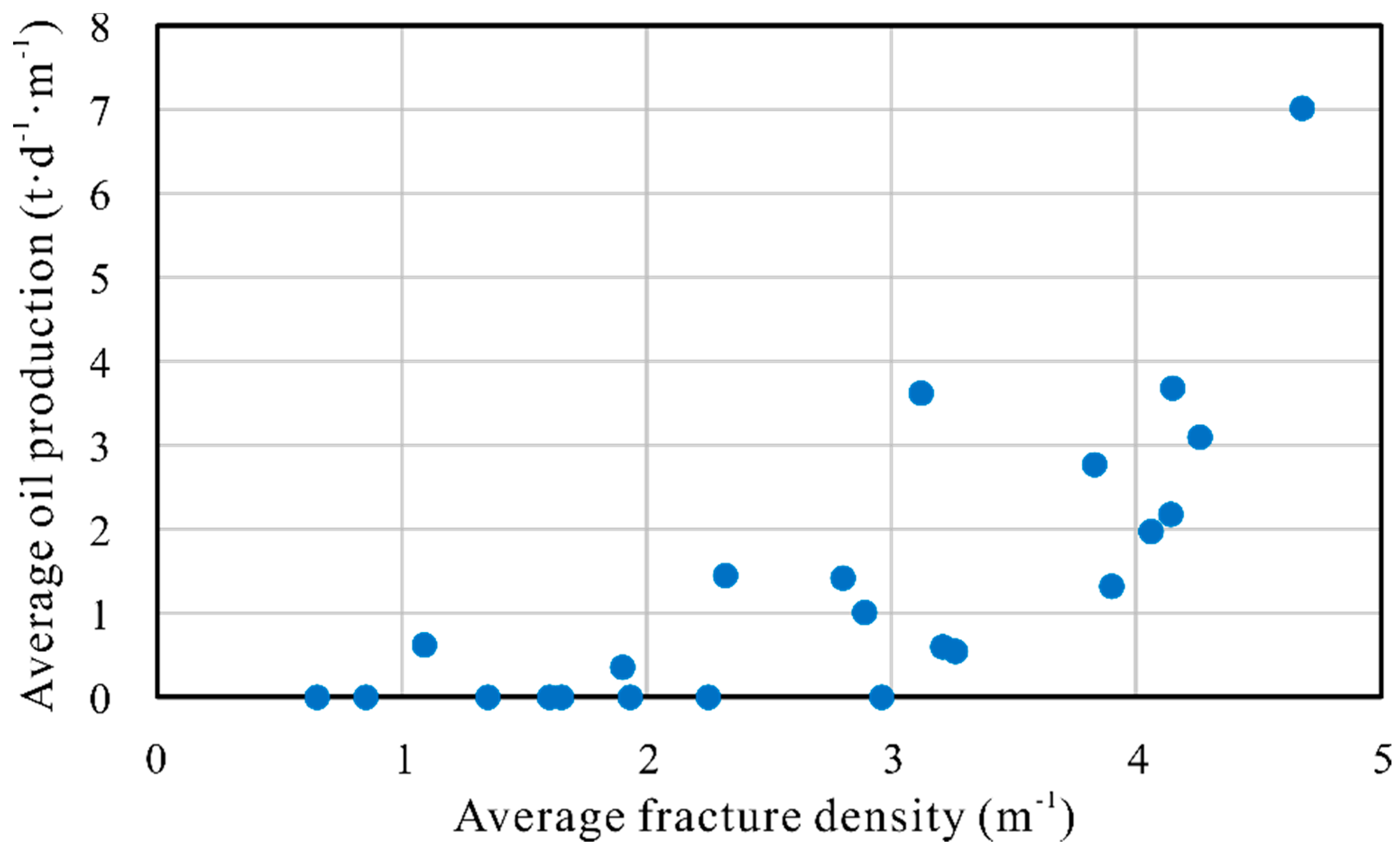 Energies 13 04635 g020