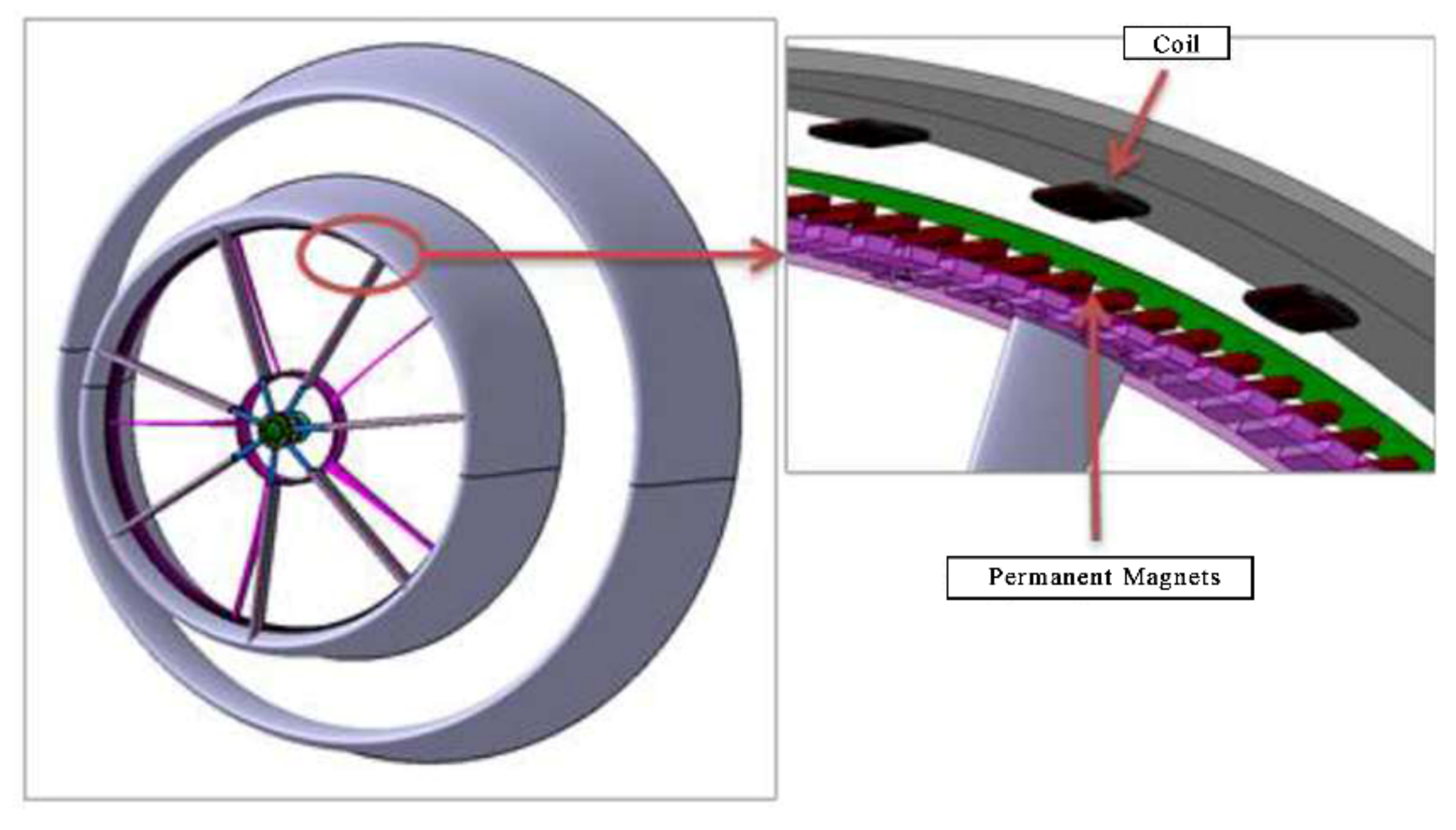 Energies 13 04647 g002 Energies 13 04647 g002