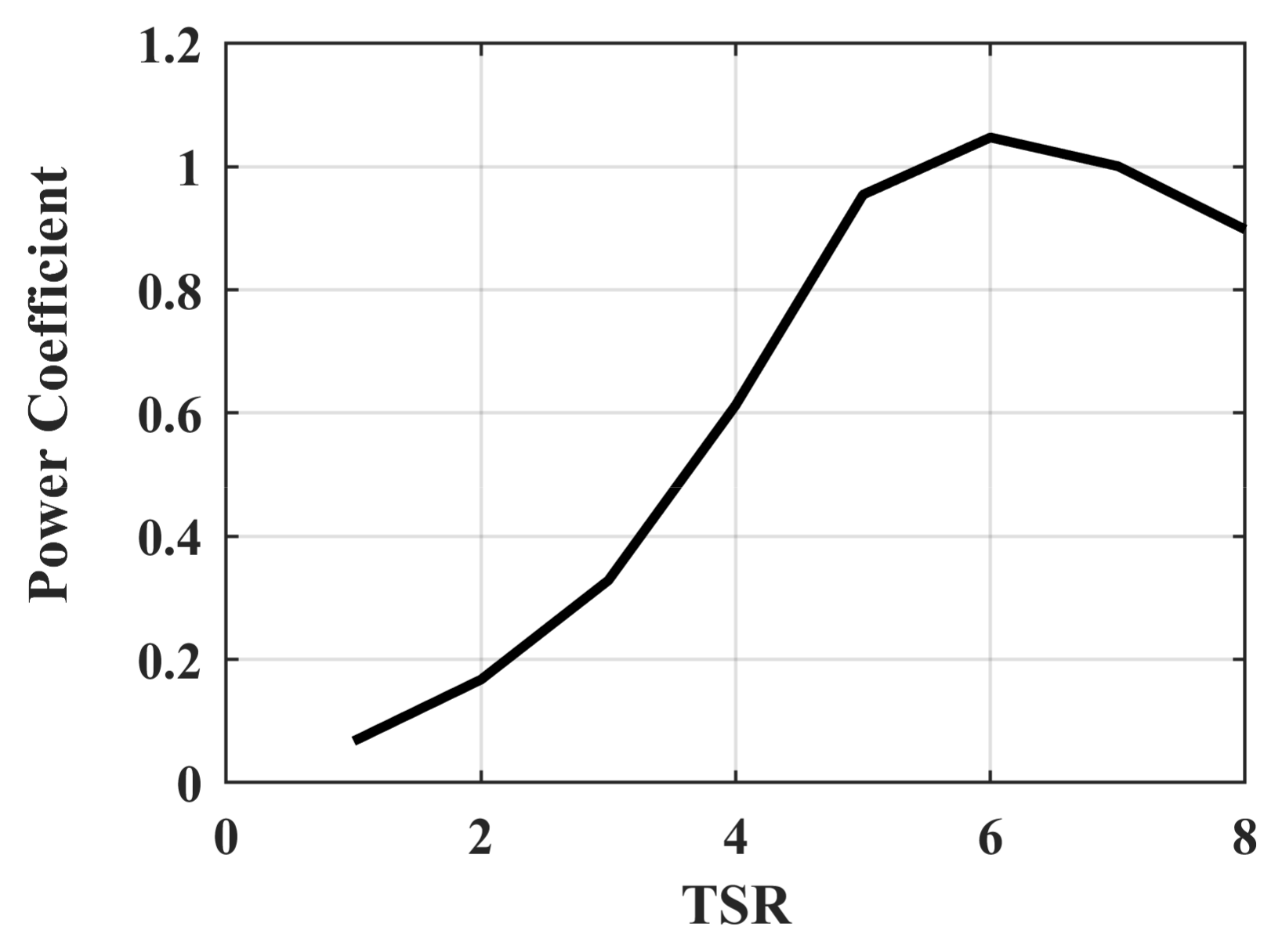 Energies 13 04647 g003 Energies 13 04647 g003