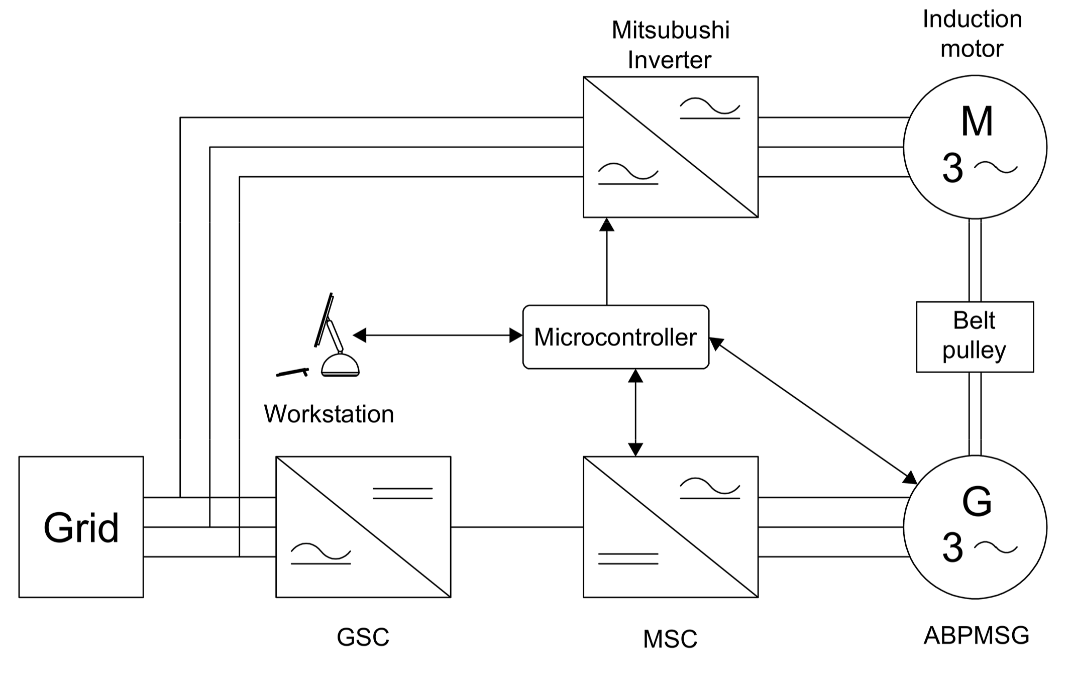 Energies 13 04647 g011 Energies 13 04647 g011