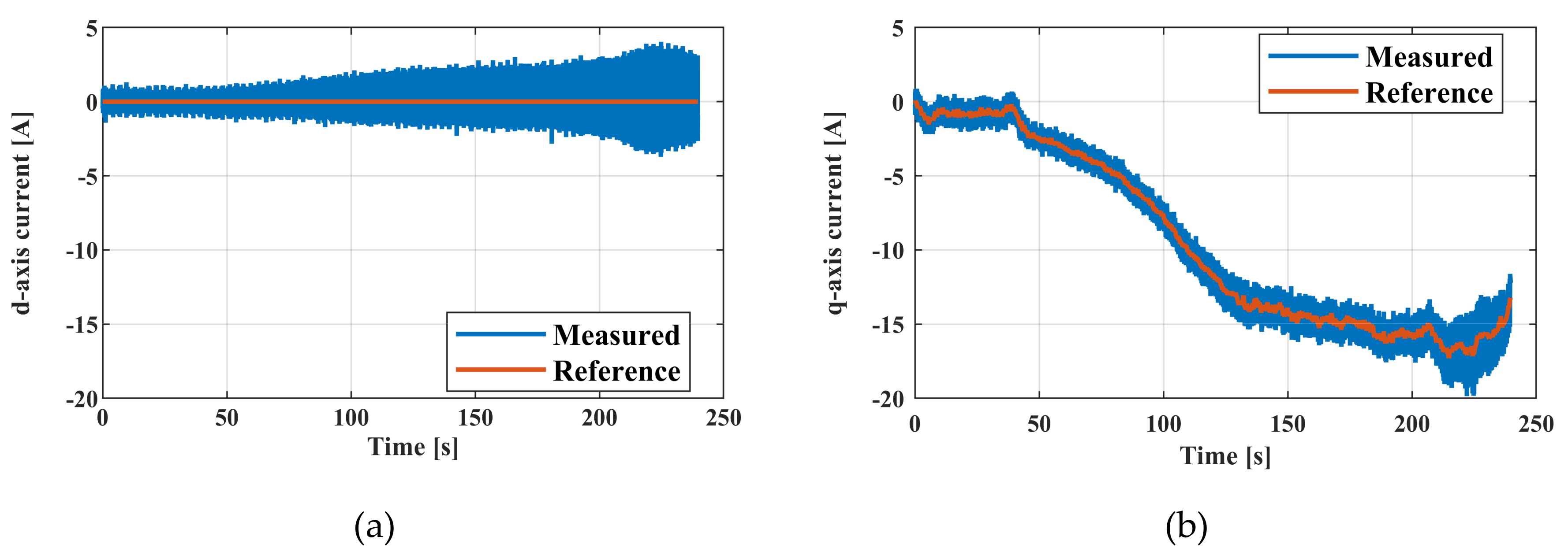 Energies 13 04647 g015 Energies 13 04647 g015