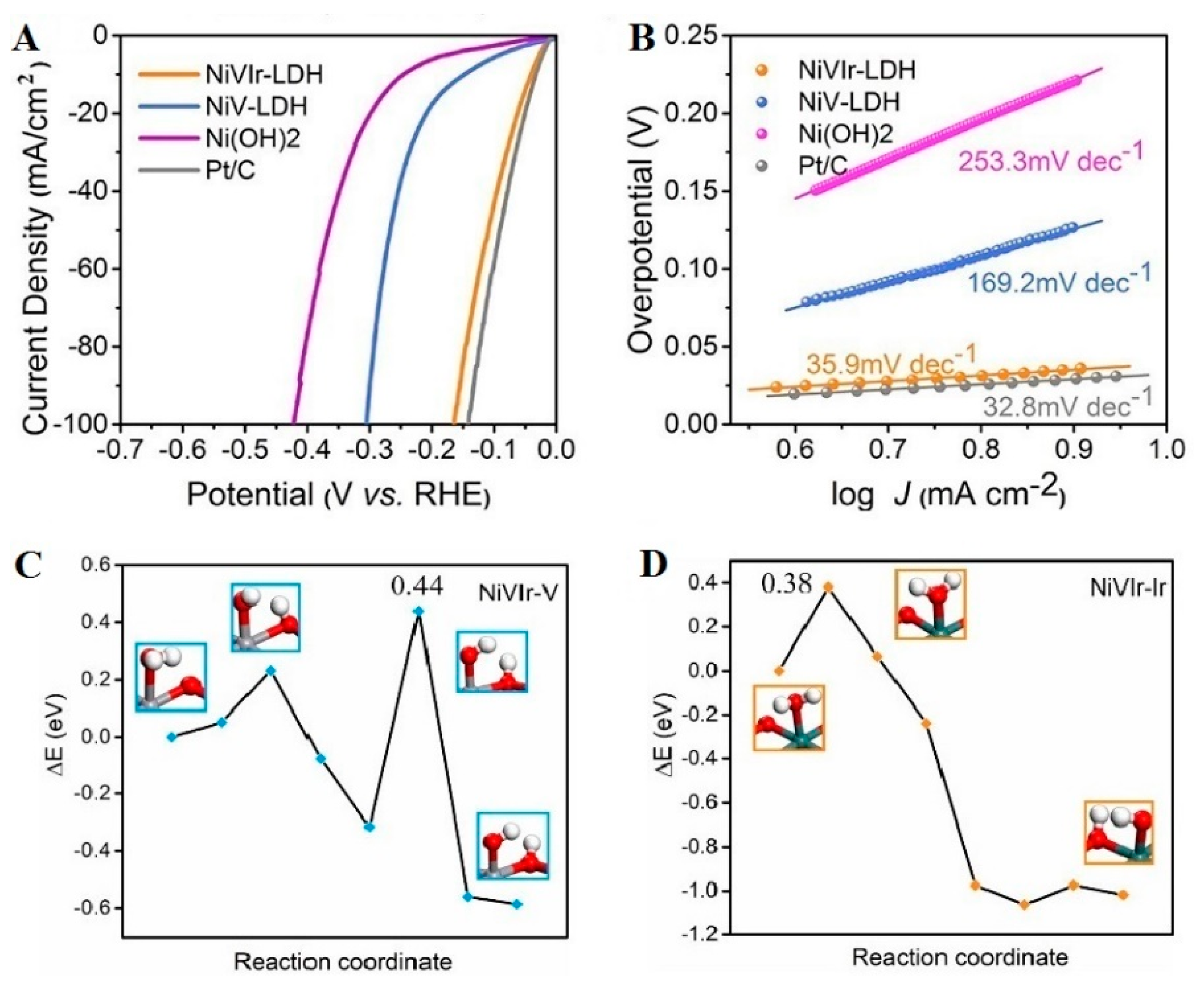 Energies 13 04651 g003