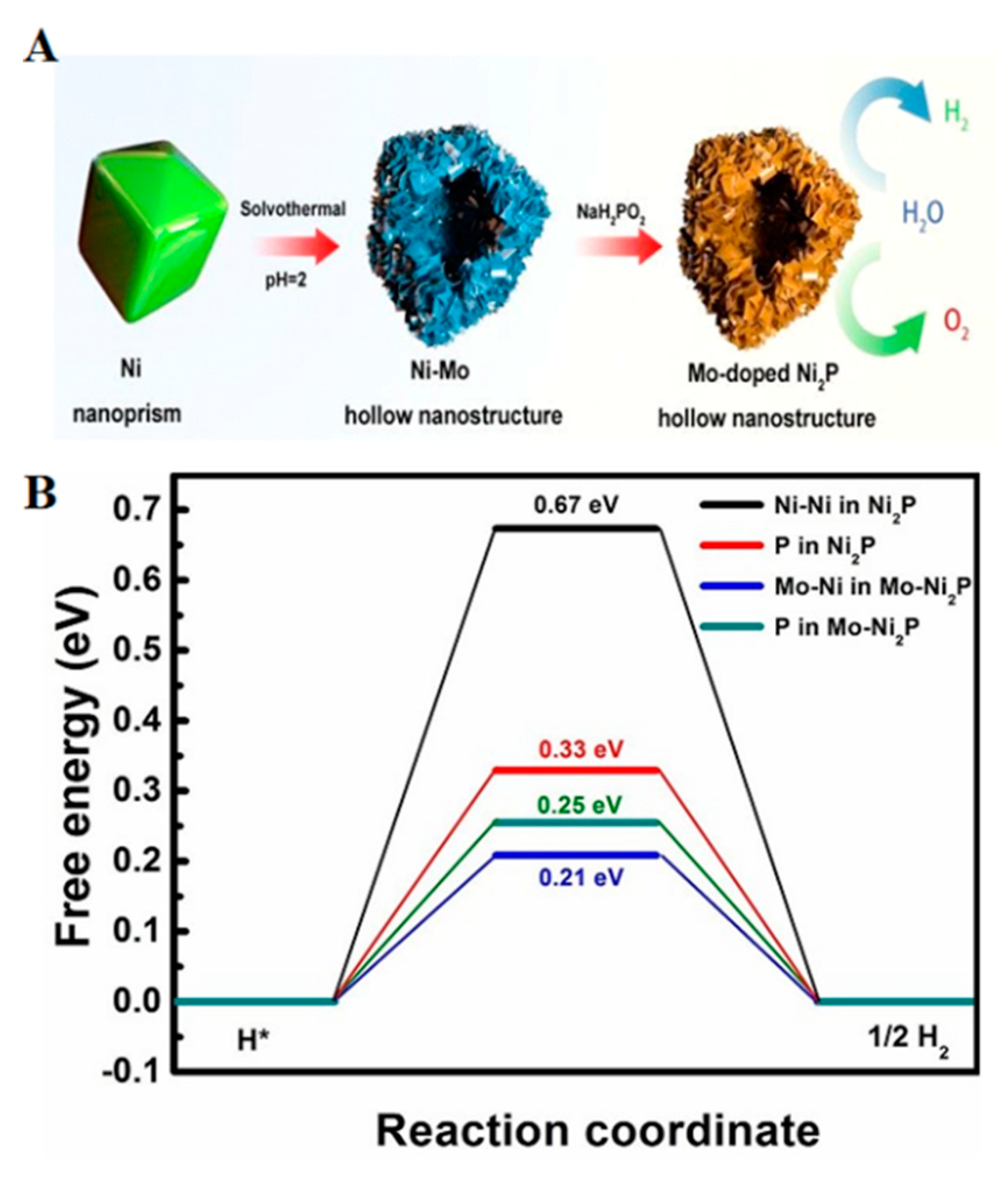 Energies 13 04651 g004