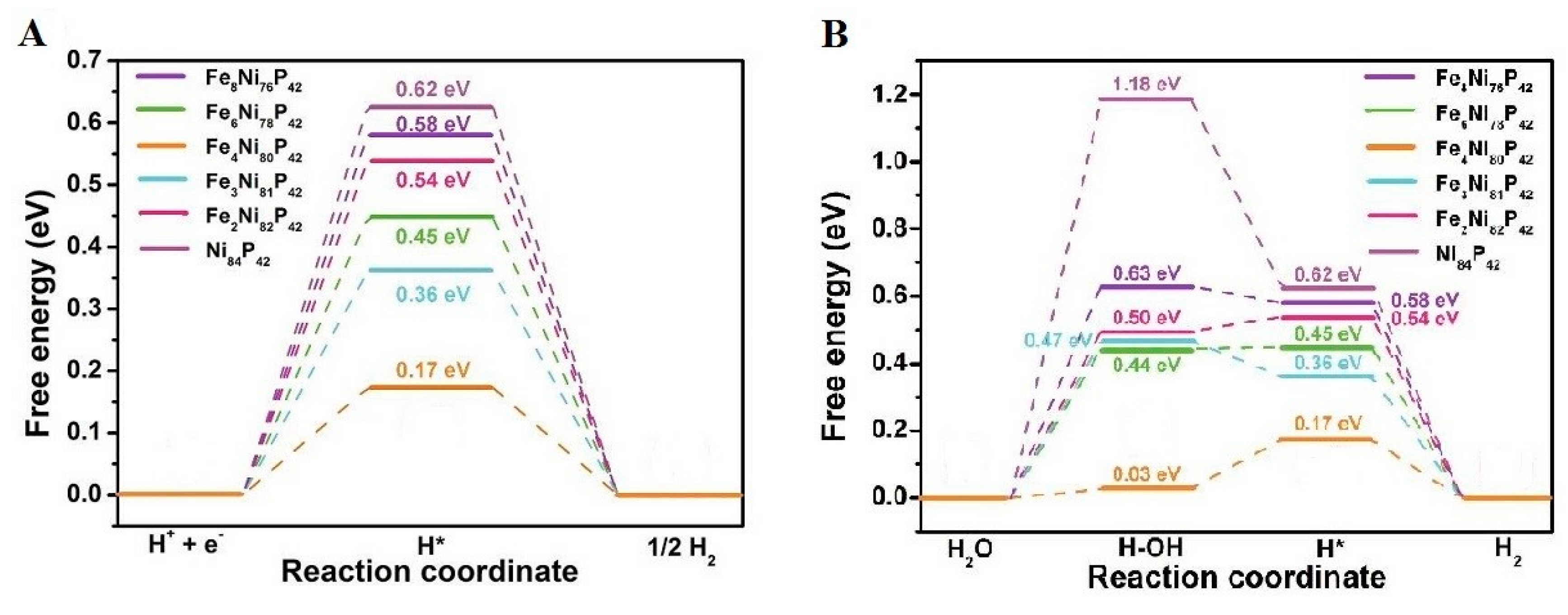 Energies 13 04651 g005