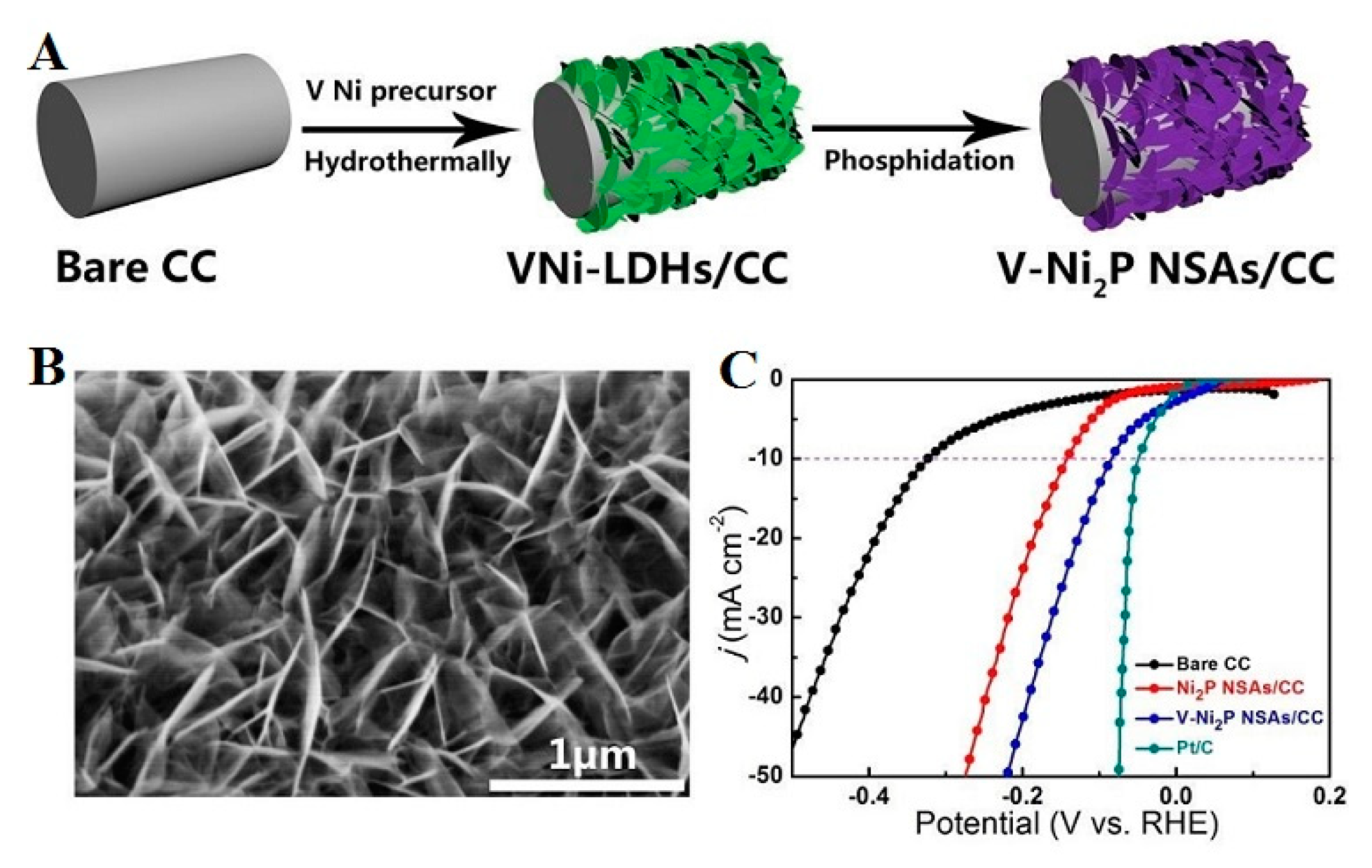 Energies 13 04651 g006