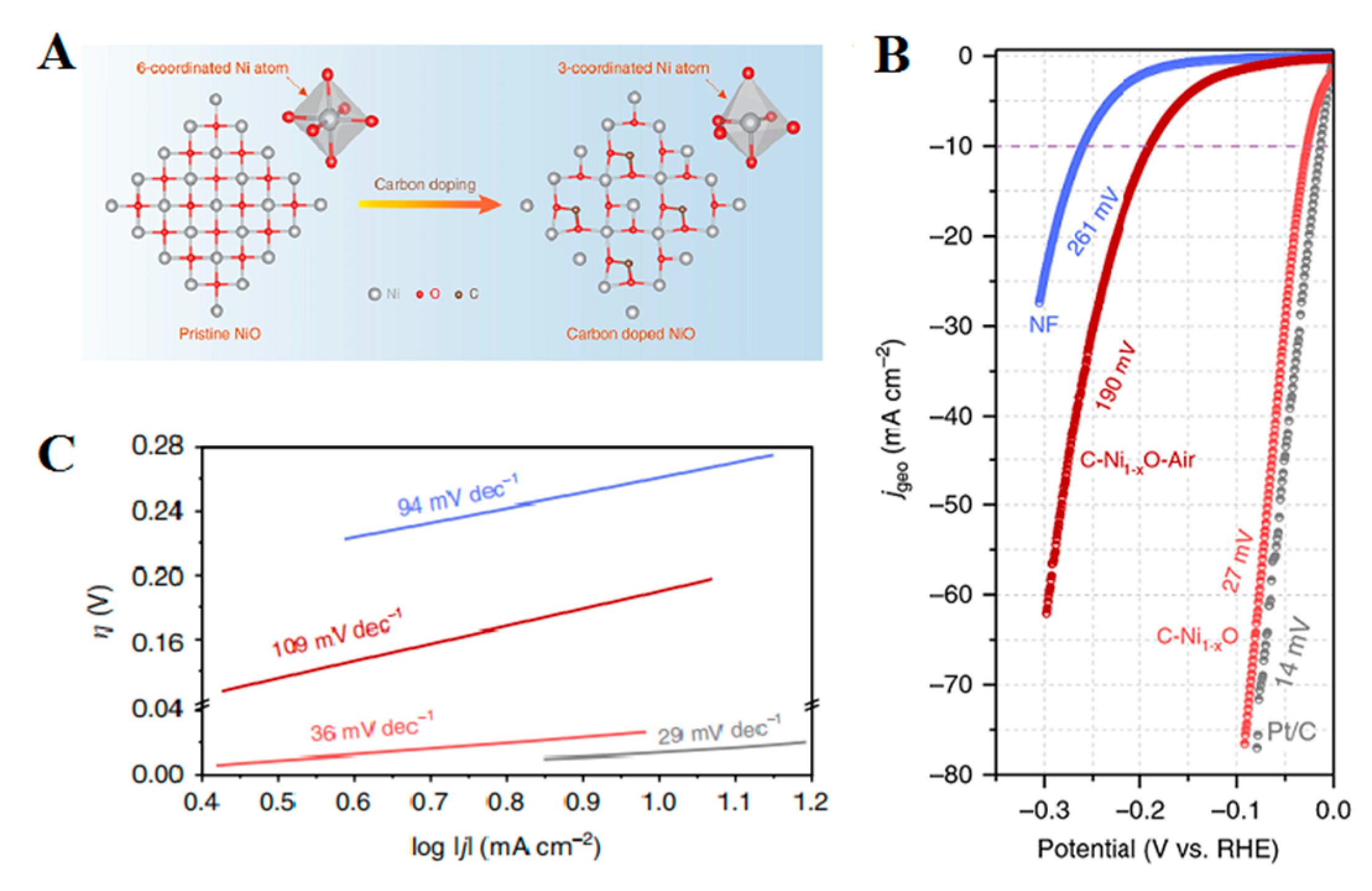 Energies 13 04651 g009