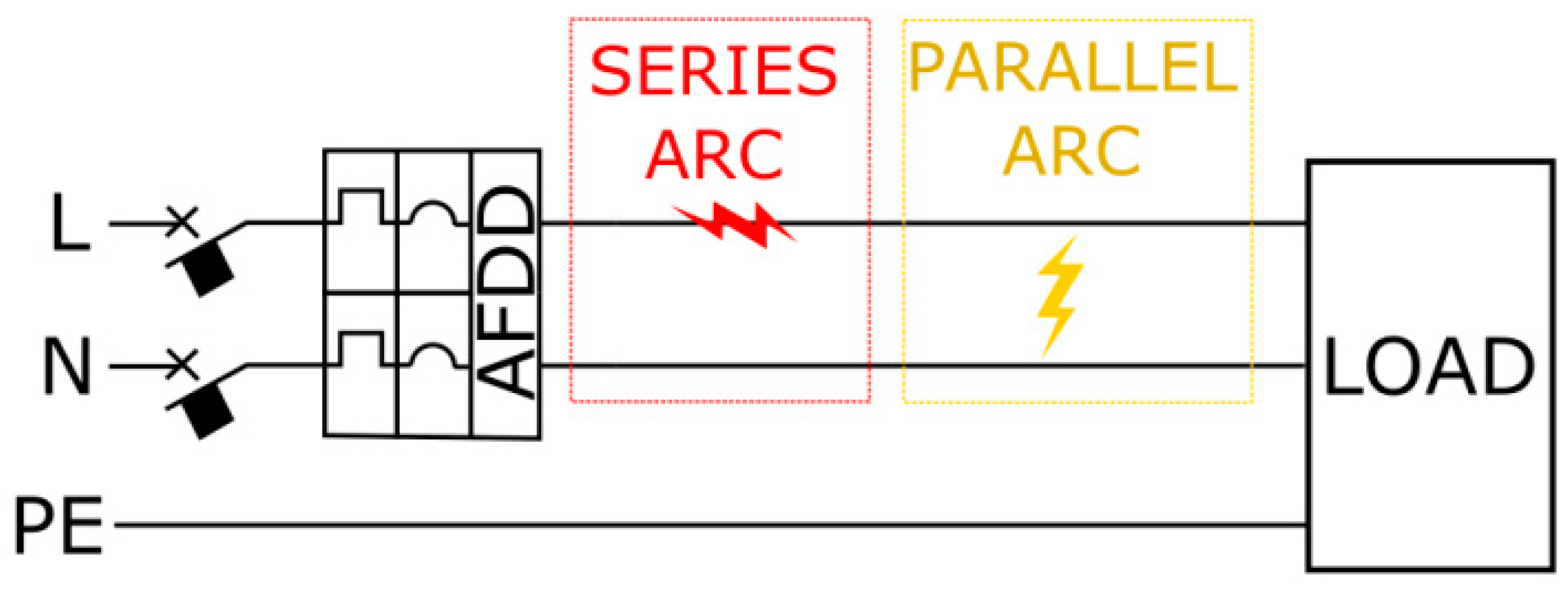 402 PDF Testsoftware