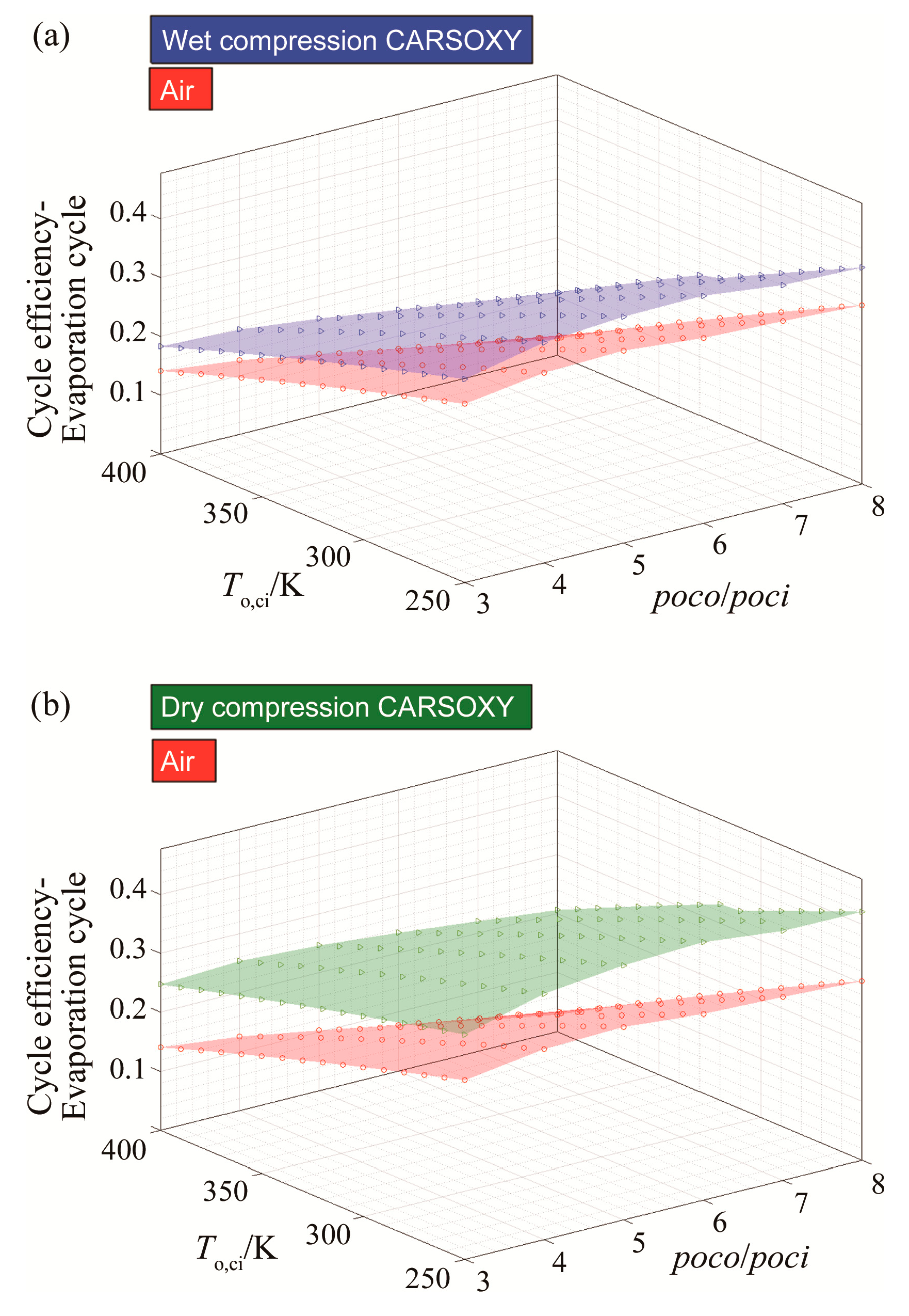 Energies 13 04656 g005