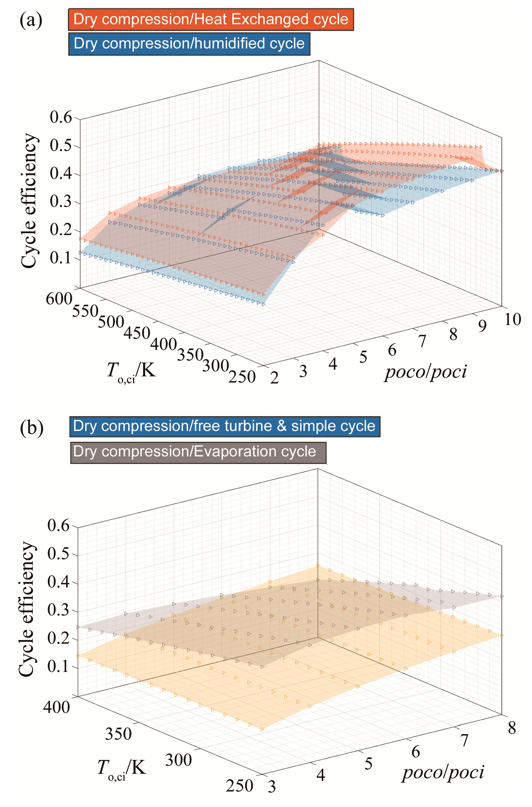 Energies 13 04656 g007