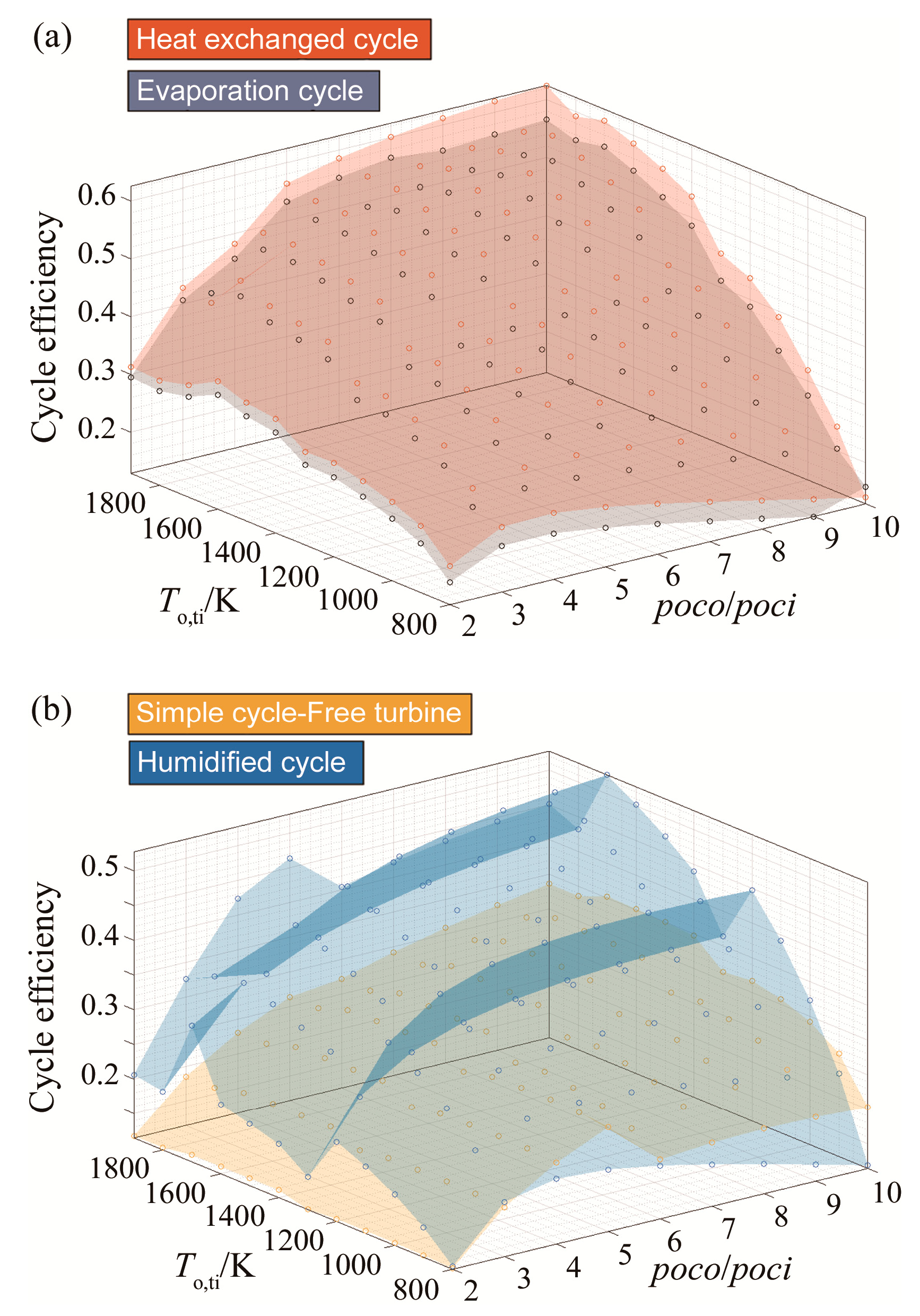 Energies 13 04656 g010