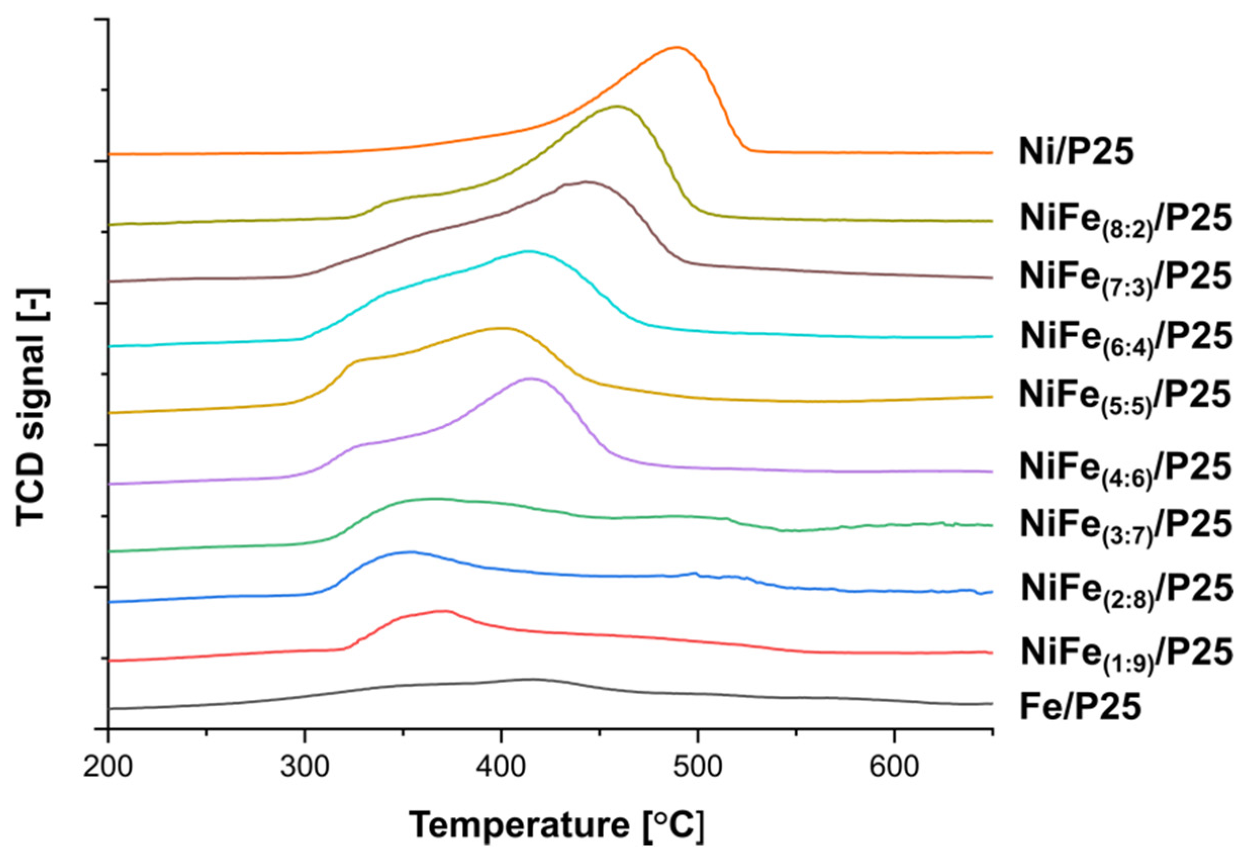 Energies 13 04660 g002