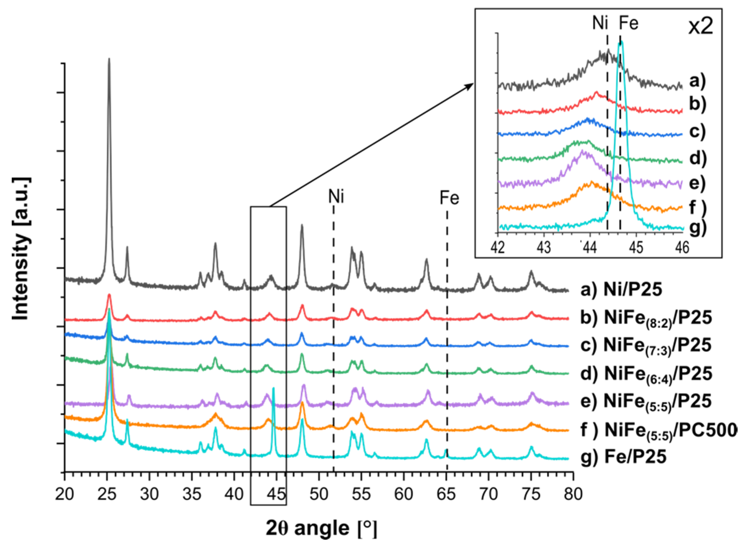 Energies 13 04660 g004