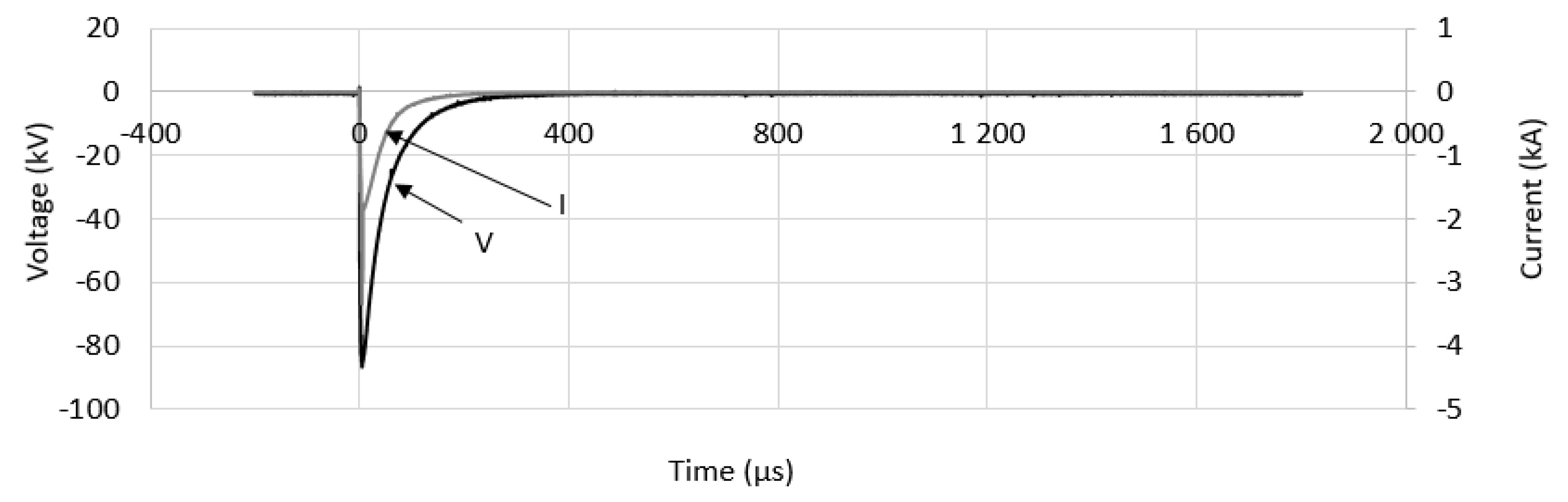 Energies 13 04672 g003