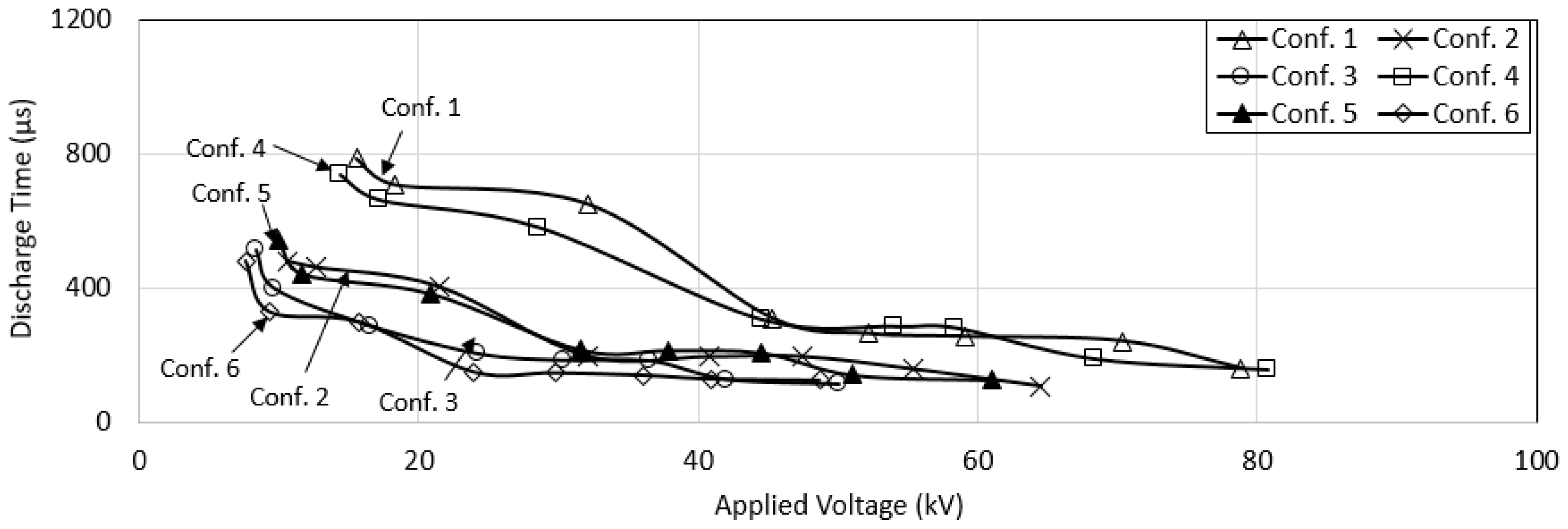 Energies 13 04672 g013