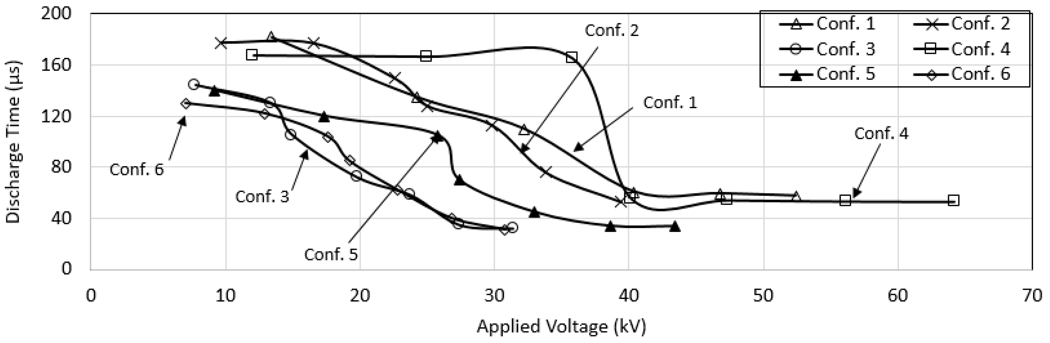 Energies 13 04672 g015