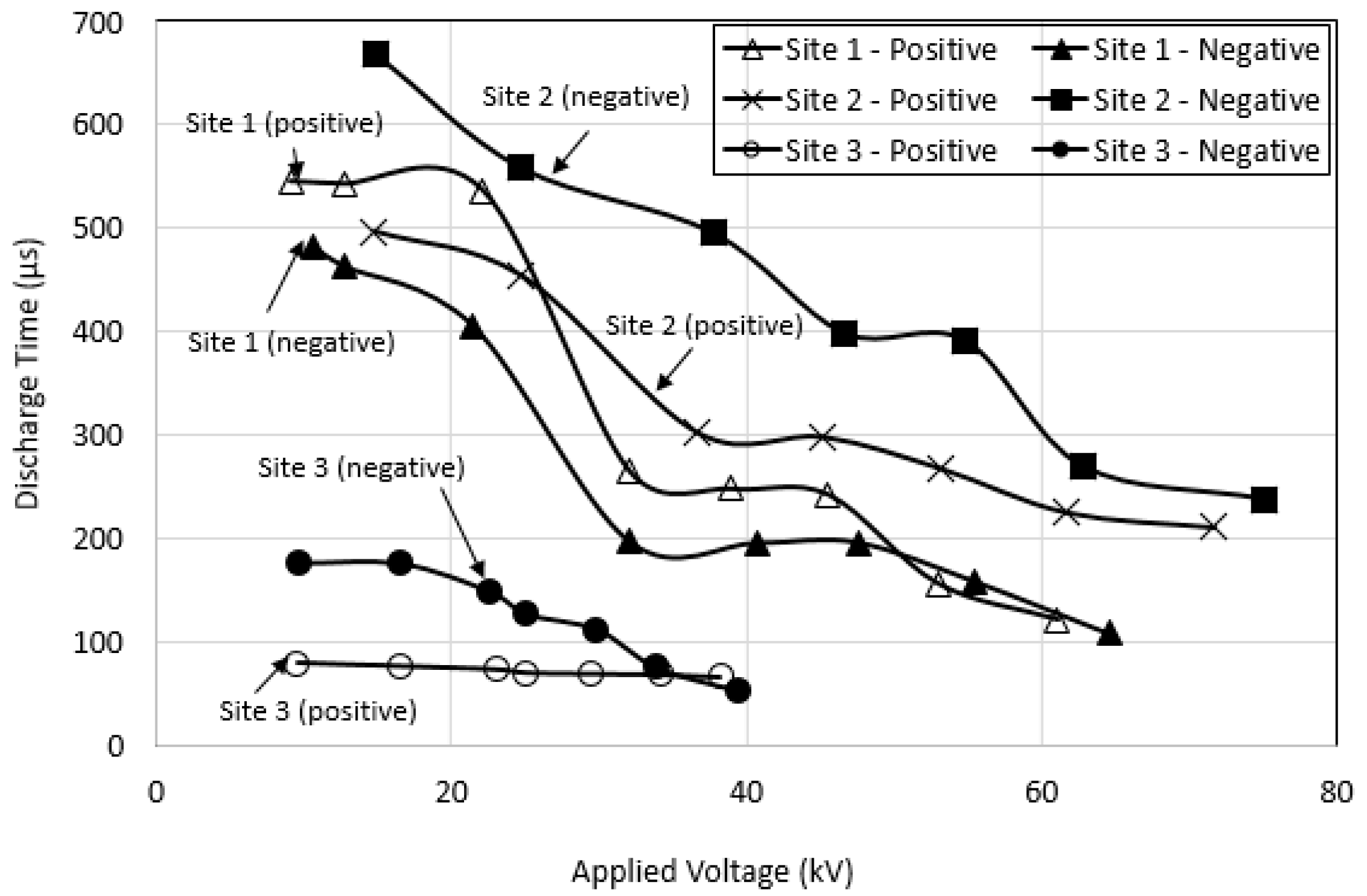 Energies 13 04672 g017