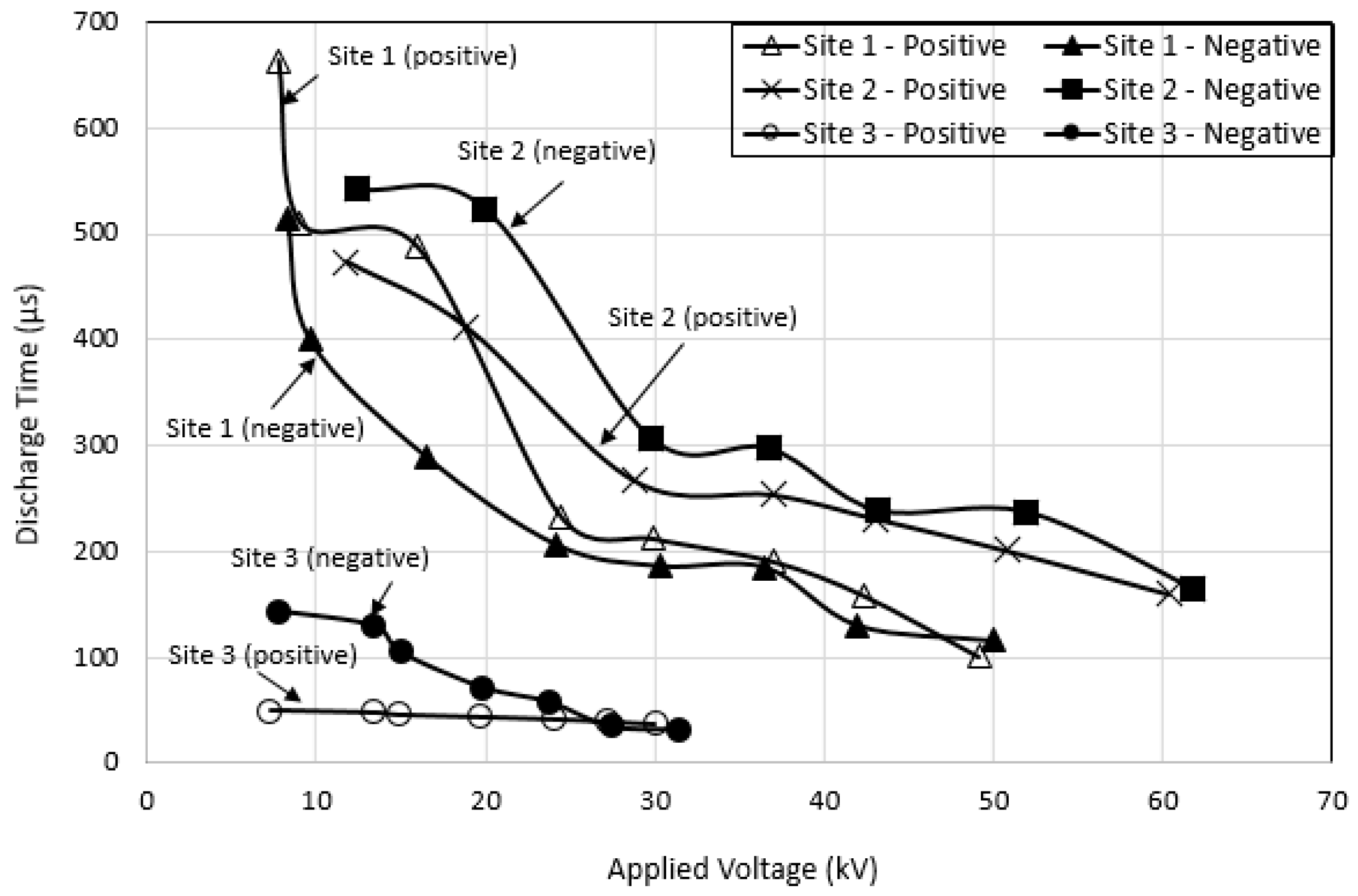 Energies 13 04672 g018