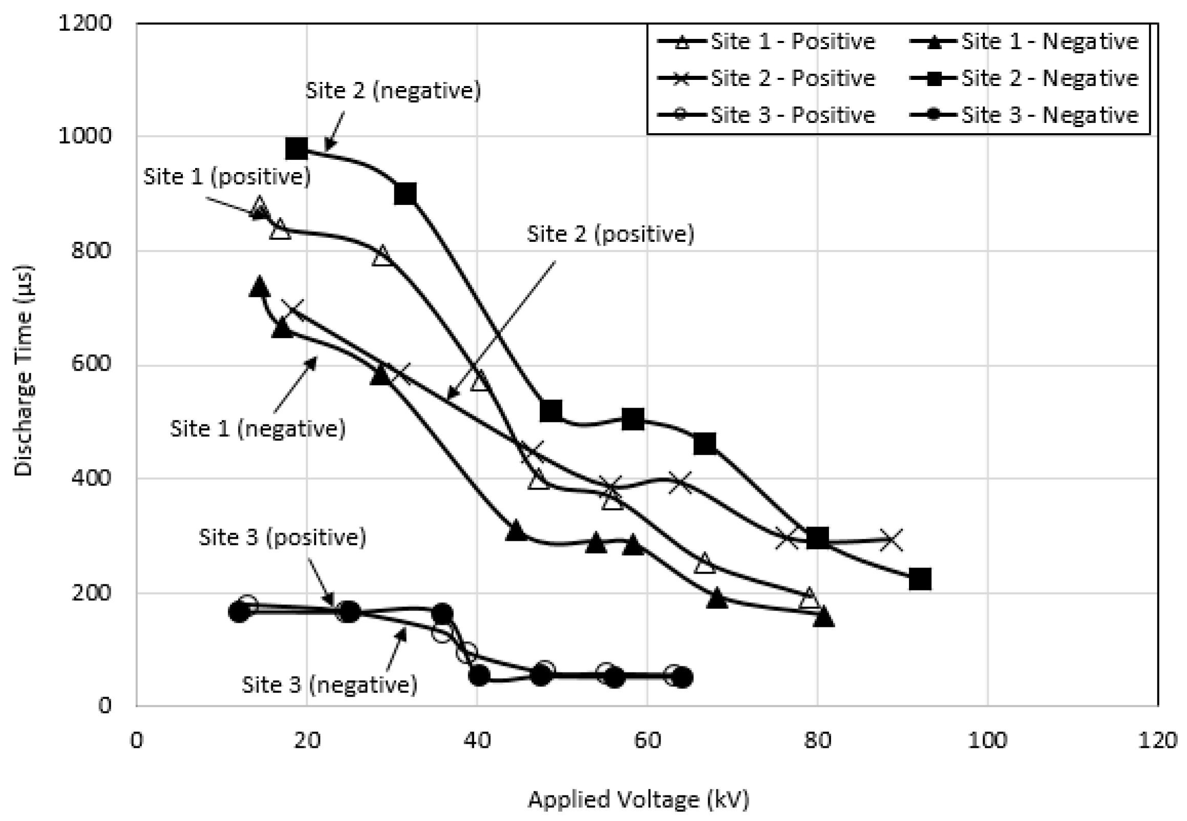 Energies 13 04672 g019
