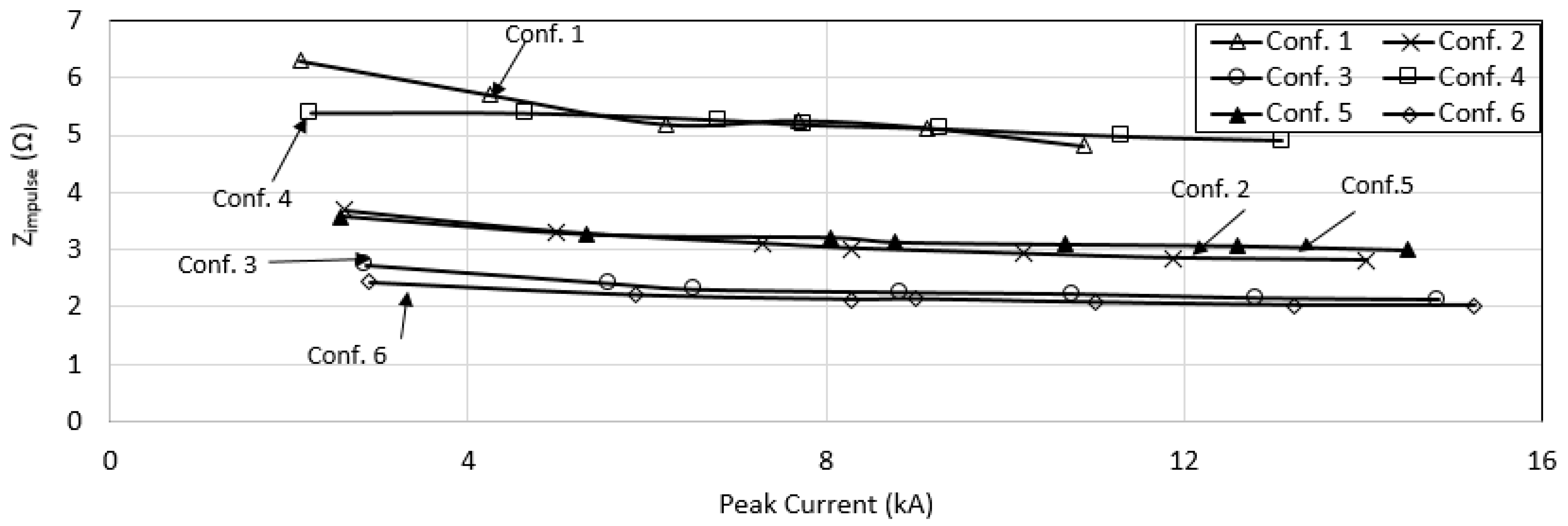 Energies 13 04672 g024