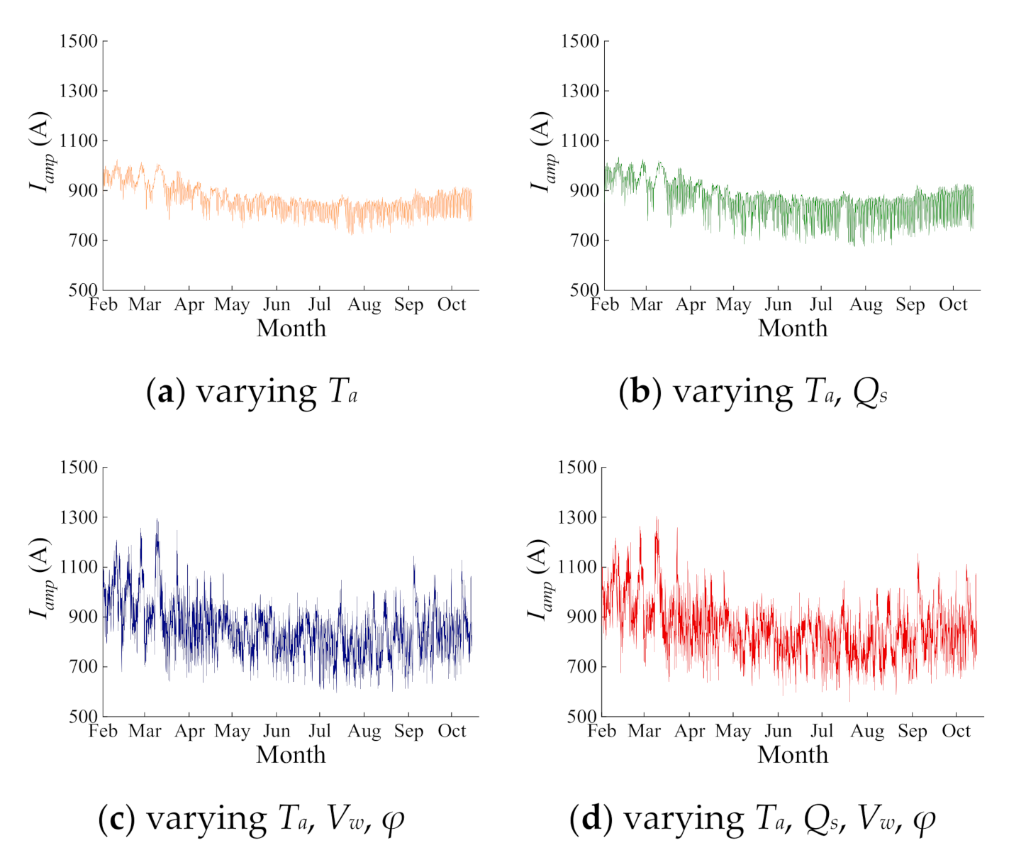 Energies 13 04679 g001 Energies 13 04679 g001